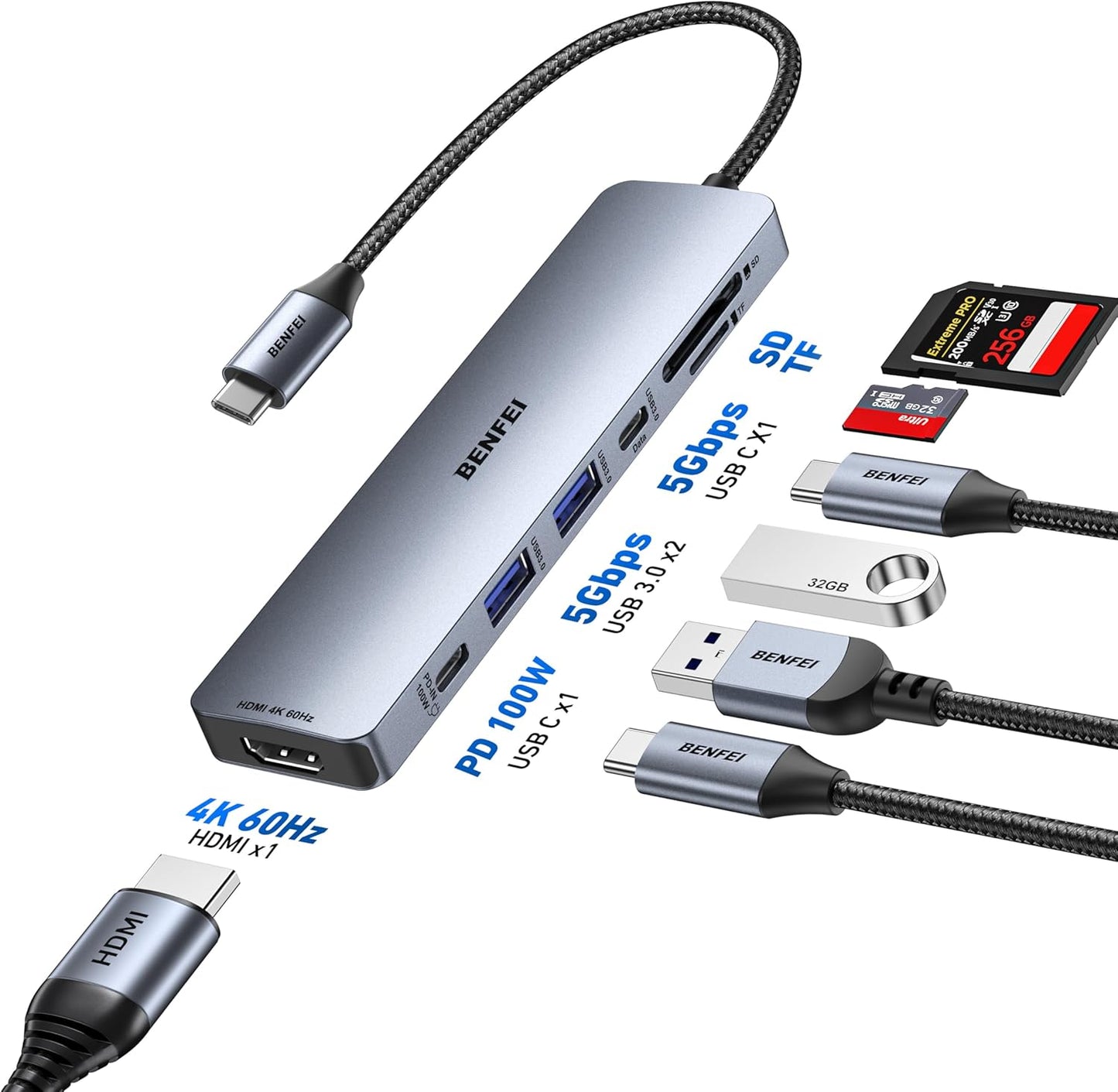 BENFEI 7-in-1 HDMI(4K@60Hz), 2 1 100W 15 USB C Hub with USB-A, USB-C Data, Charge, SD/TF Card Reader, Silicone