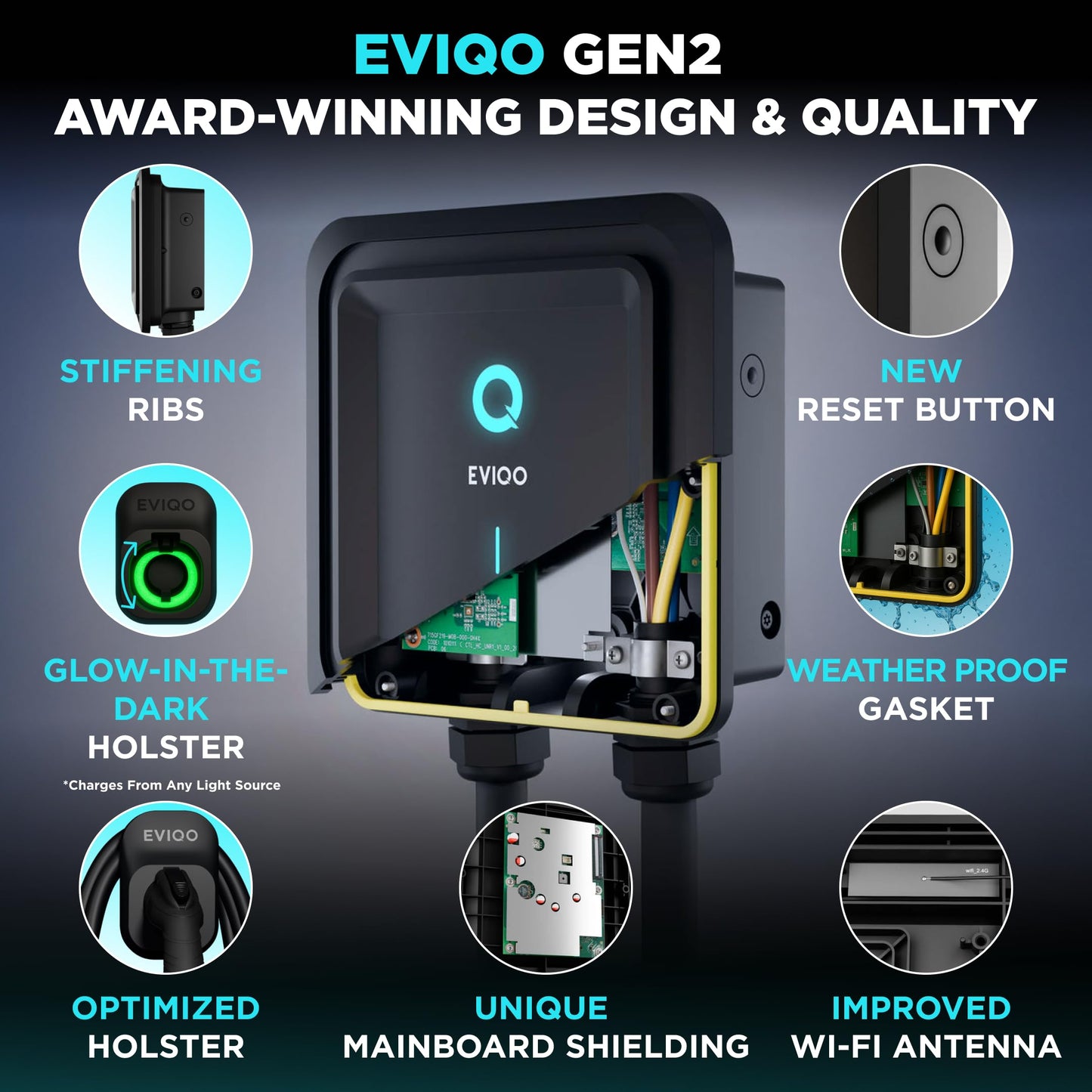 EVIQO Level 2 EV Charger, 40 Amp 240V, J1772 for Non-Tesla EVs, 25ft Cable, WiFi (2.4GHz) Smart App, Weatherproof Indoor/Outdoor (IP66, NEMA 4), UL & ETL Certified, NEMA 14-50 Plug-in, 9.6kW