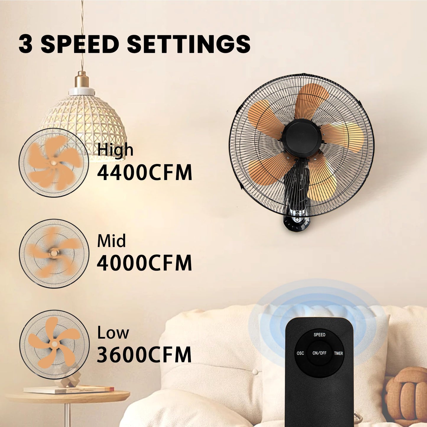 20 Inch Wall Mount Fan with Remote 2 Pack, 3-speed Wall Oscillating Fan with 5 Blades, Adjustable Tilt and Timing, High Velocity Wall Mounted Fans for Bedroom, Gym, Office, Warehouse, Garage