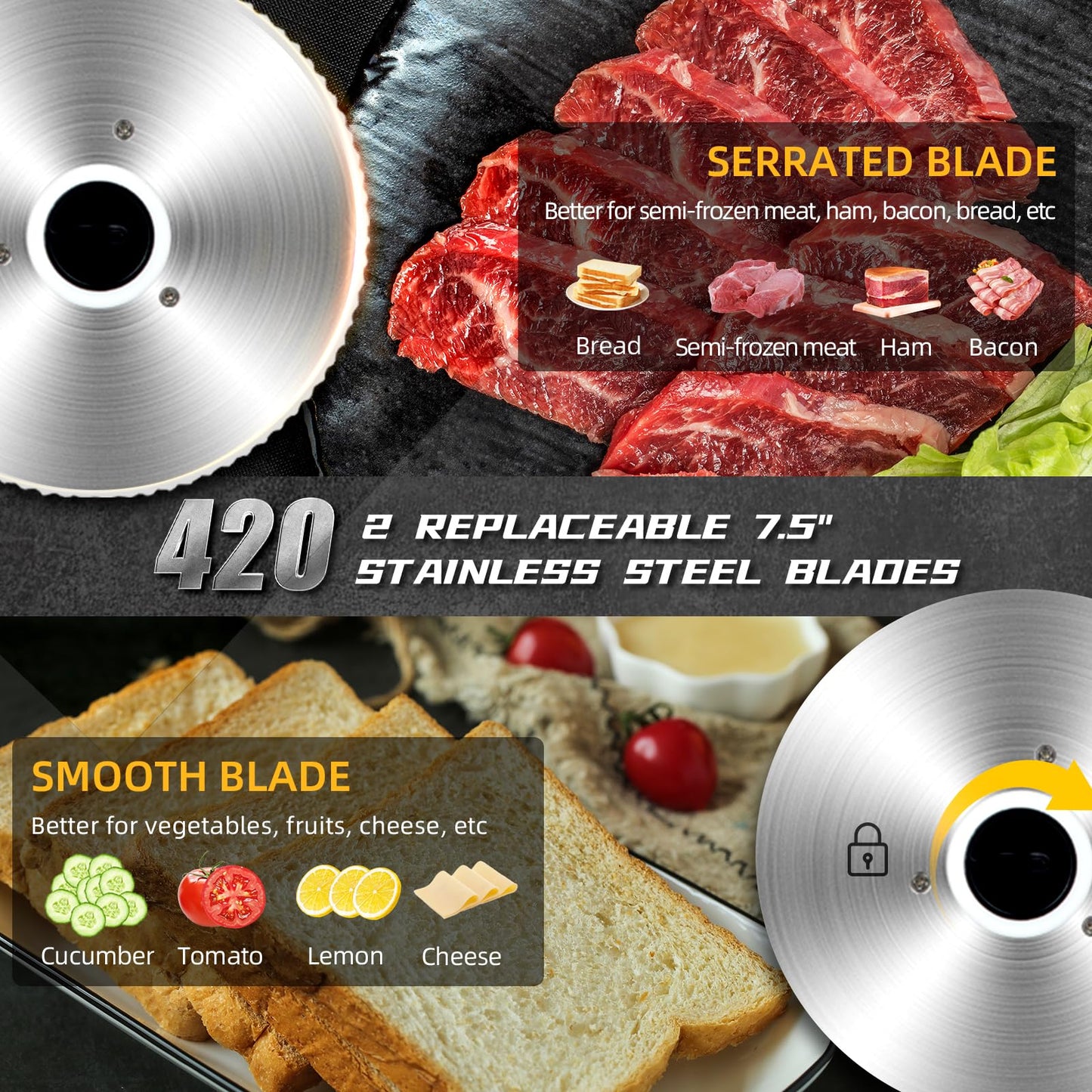 TERUISI Electric Meat Slicer, 200W Deli Slicer with 2 Stainless Steel 7.5" Blades, 0-18mm Adjustable Thickness, Food Slicer Machine with Food Tray, Towel for Home, Bacon, Bread, Jerky, 110V Ham Slicer