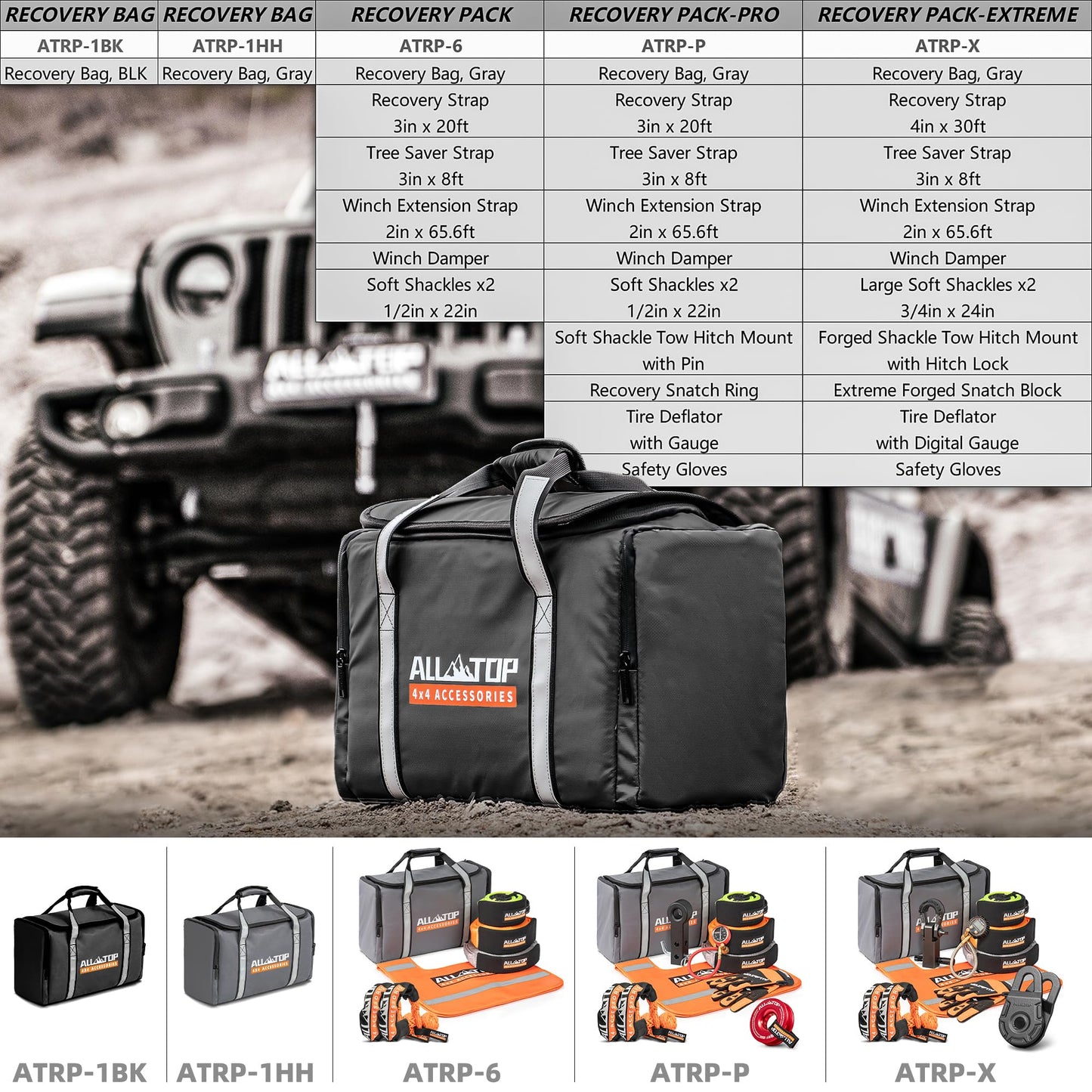 ALL-TOP Recovery Pack Bag, Water-Resist Tool Organizer for Offroad Gear & Overland Equipment, Standing Zippered Waterproof Storage Tote, Black Empty