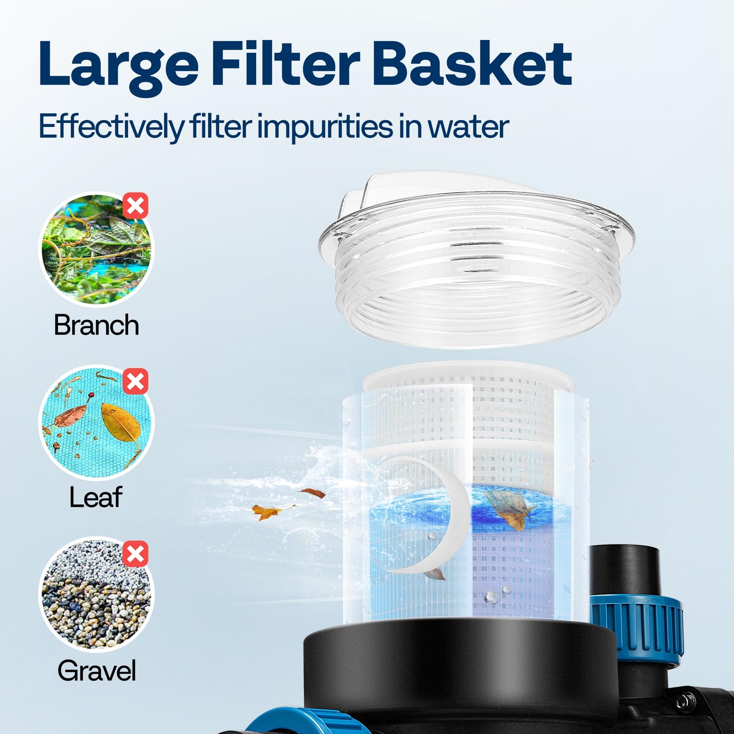 VIVOHOME Self Primming in/Above Ground Swimming Pool Pump w 1.25'' & 1.5" & 2.0'' Unions Energy Saving w/Strainer Baske, 6950 GPH