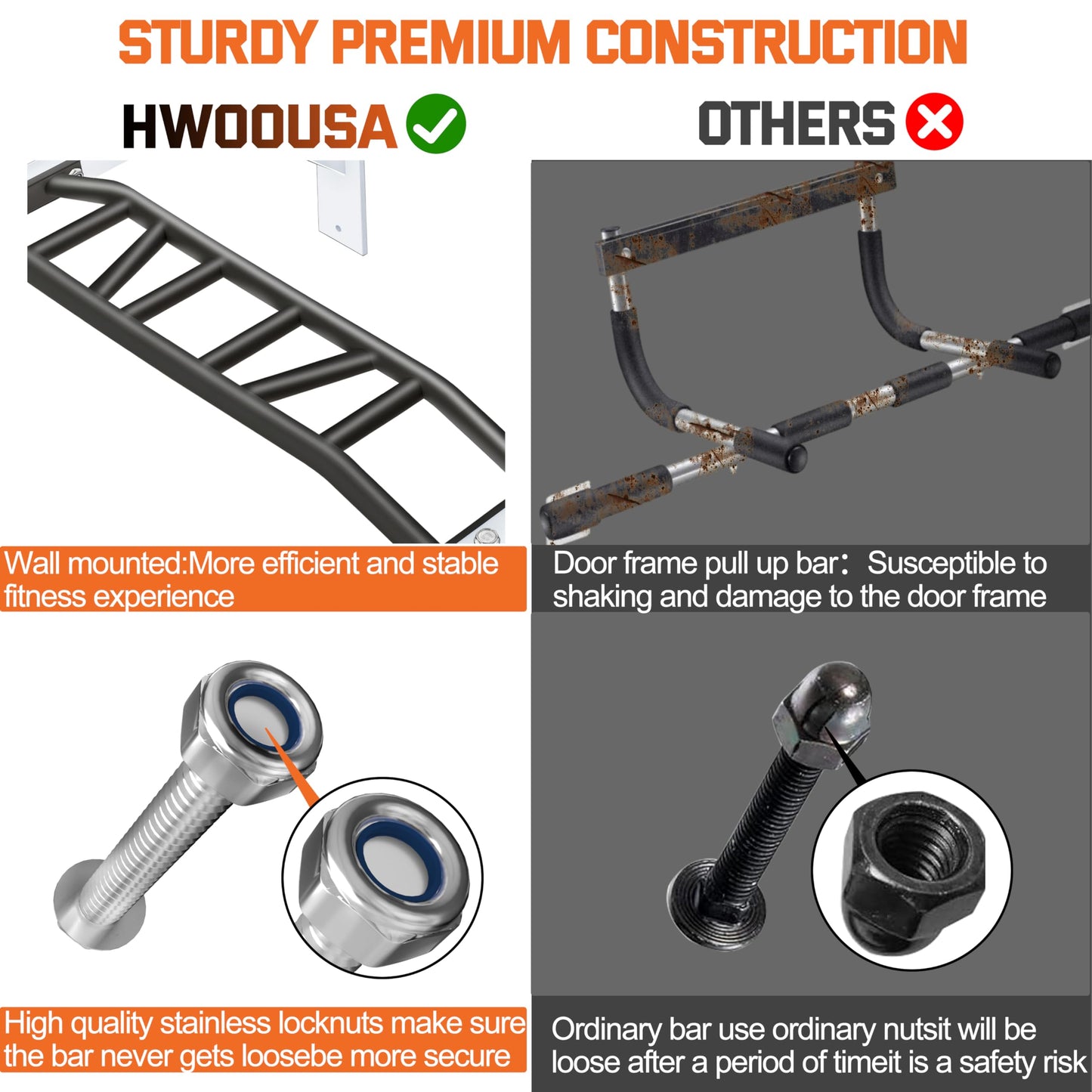 2026 Upgrade Pull Up Bar Wall Mounted,Heavy Duty Multi Grip Chin Up Bar for Strength Training, 600 lbs Capacity, Durable Steel Construction, Perfect for Home and Garage Workouts