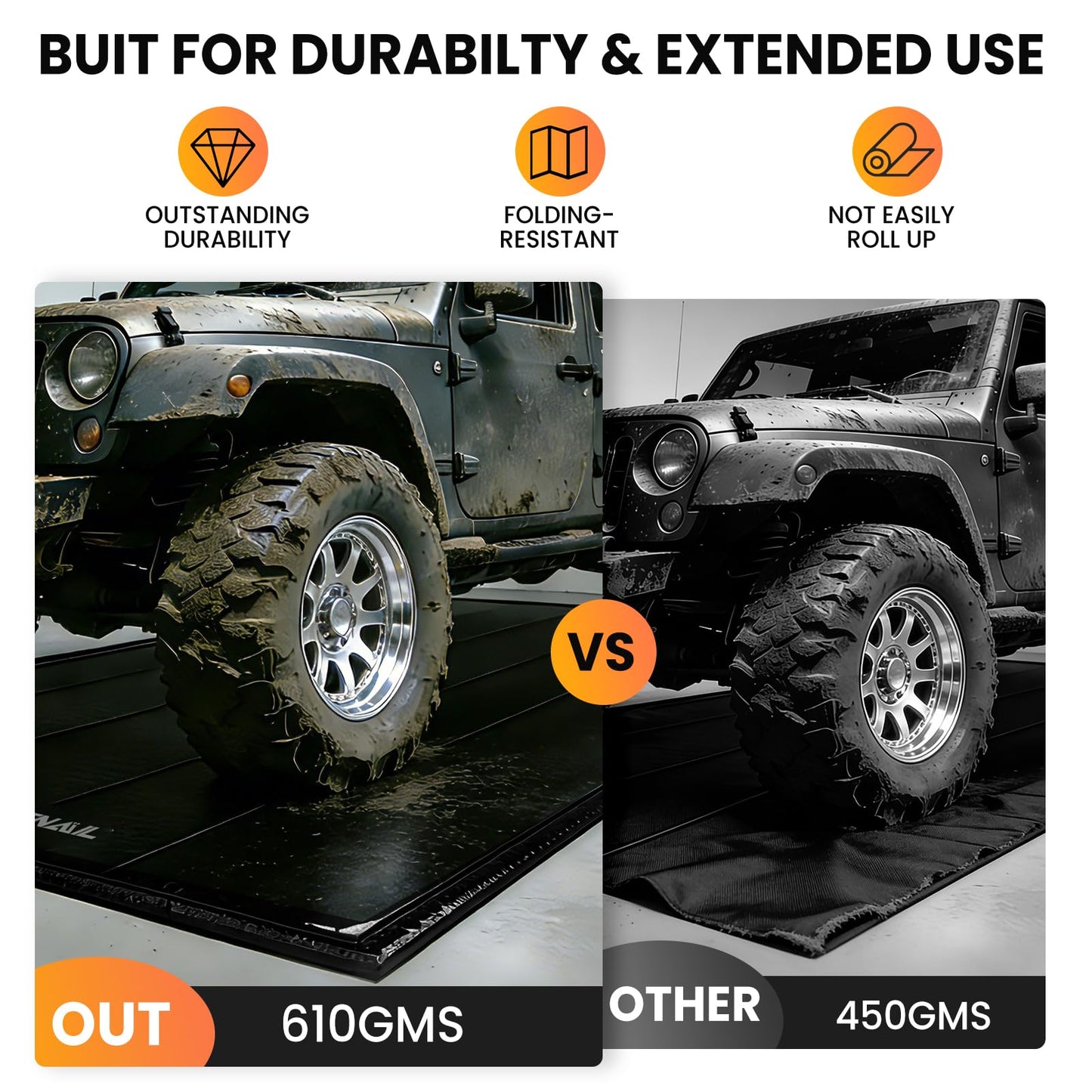 RVSNAIL Garage Floor Mat, 8'6''x20' Heavy Duty 1.2inch Thick Containment Mats, Waterproof PVC Matwith High Elastic Sponge Column, Non-Slip Surface, Parking Mat with a Squeegee