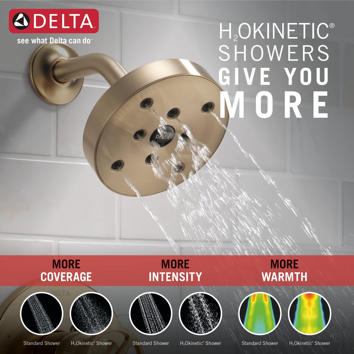 Delta Faucet Trinsic 14 Series Gold Shower Faucet with H2Okinetic Shower Head, Shower Faucet Set, Shower Trim Kit, Brushed Gold Shower Fixtures, Champagne Bronze T14258-CZ (Valve Not Included)