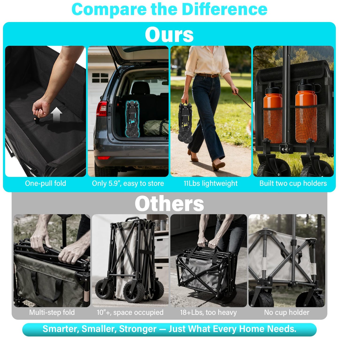 Wagons Carts Foldable, Collapsible Wagon with Wheels — Foldable Wagon for Groceries,Picnic,Beach,Camping, Small Hauls, Apartment Moving Storage, Portable Utility Folding Wagon Cart, 360lbs,Jet Black