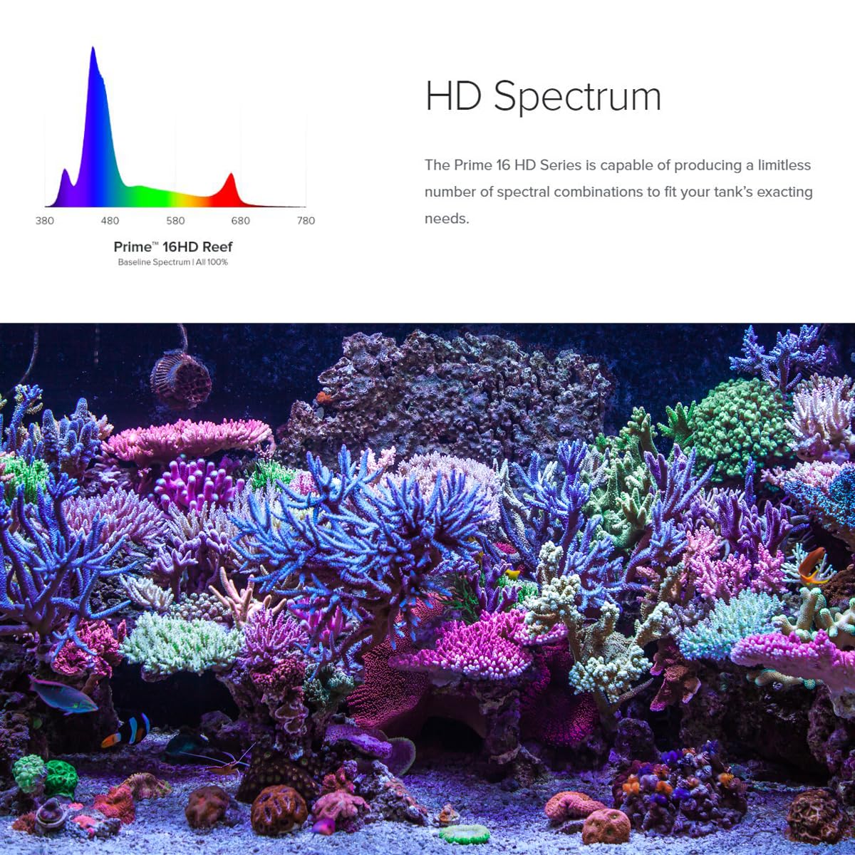 AquaIllumination Prime 16 HD LED Saltwater Reef Aquarium Light - White