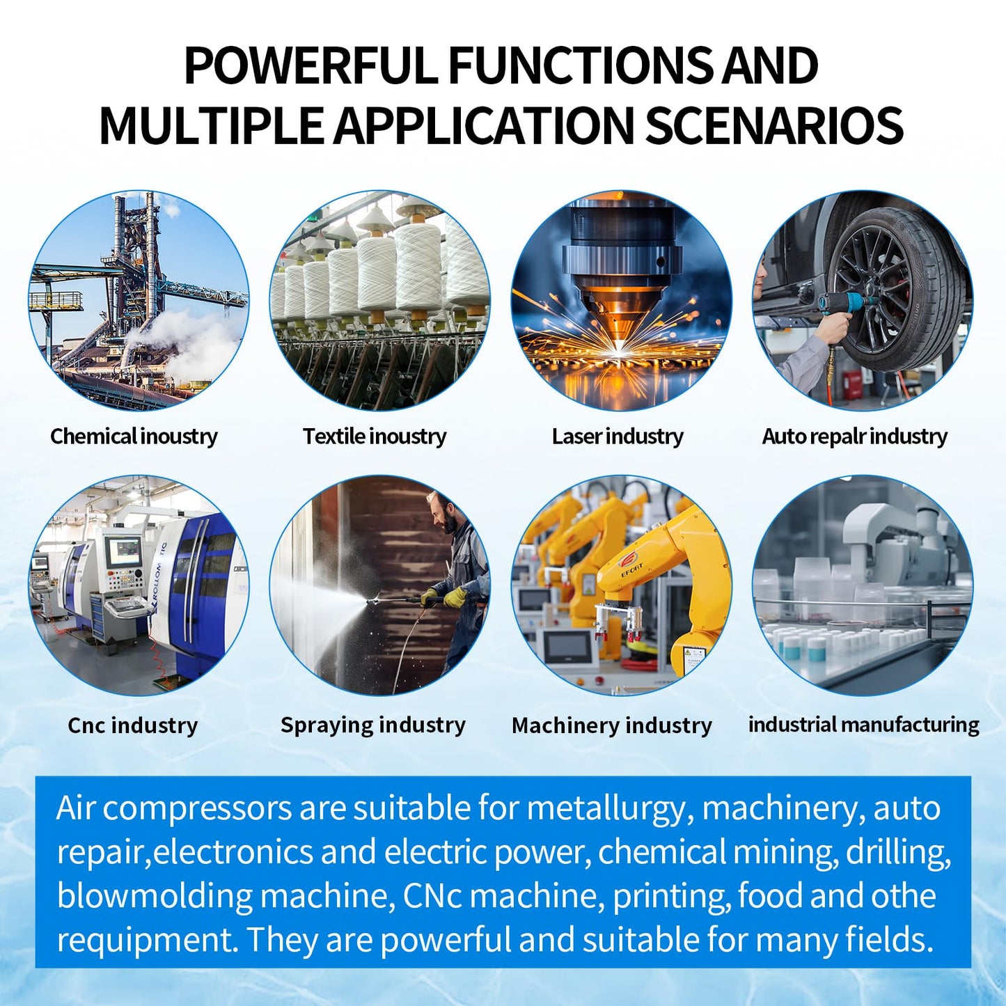 10HP 7.5KW 230V 60Hz 3-Phase Variable Speed Frequency Rotary Screw Air Compressor 39cfm Max Pressure 120 psi Commercial Air Compressed System
