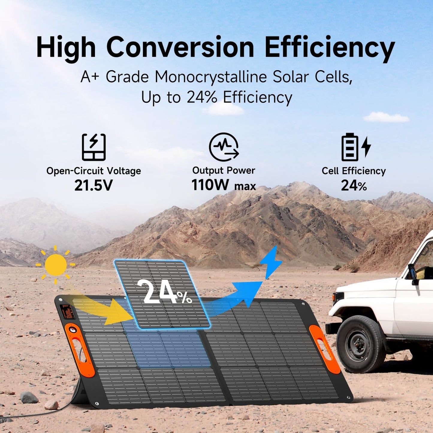 110W Portable Solar Panel for Jackery/EF/Bluetti/Anker/Goal Zero Power Station, IP68 Waterproof, 24% Efficiency, MC4 Output, ETFE Foldable Solar Charger with Adjustable Kickstand for Camping Outdoor