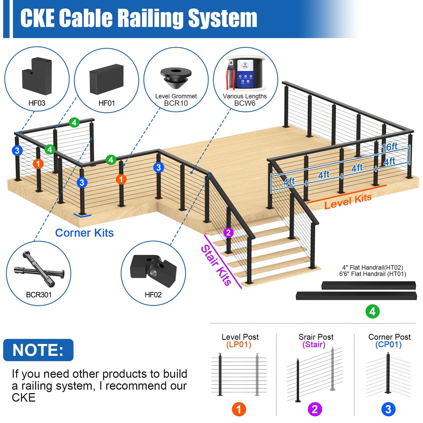 CKE 5-10ft Complete Set 36" Stair Cable Railing Post Kit (35"x2"x2") for 25°-35° Stair, 2 Pack Stair Cable Posts, 150ft 1/8" Wire Rope, Black Swageless Invisible Cable Railing System DIY Kit SPS01