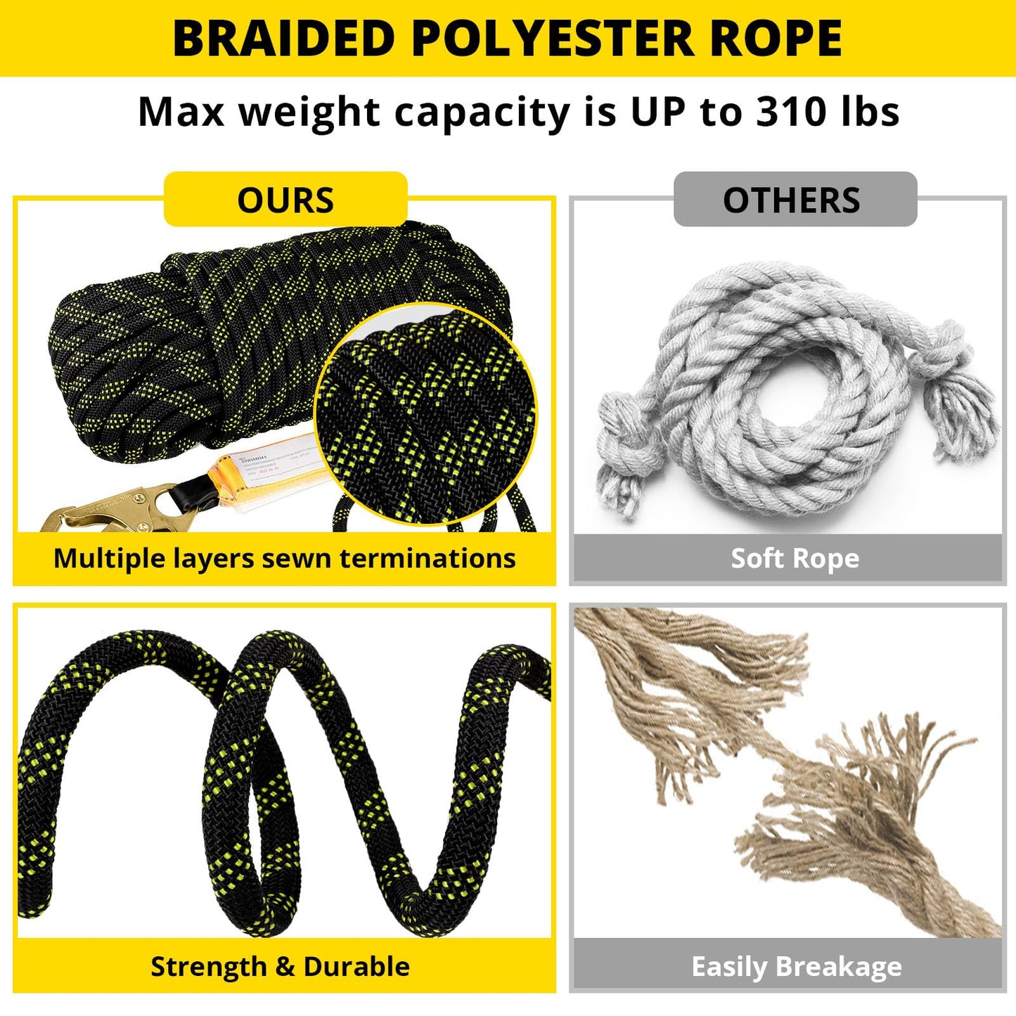 TRSMIMA Rope Harness Safety Lanyard：50ft Vertical Roofing Rope with Grab Snap Hooks Shock Absorber - Fall Protection Tree Climbing Line Kit Heavy Duty Roof Safety Equipment ANSI CE
