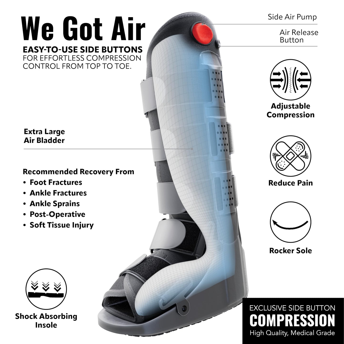Tall Side Pump Fracture Boot, Medical Grade Foot Brace for Fractures, Cart Friendly Ankle Boot & Brace, Adjustable Air Pump, Sprain & Injury Recovery, Post Op Shoe, Foot Boot for Injured Foot, Medium