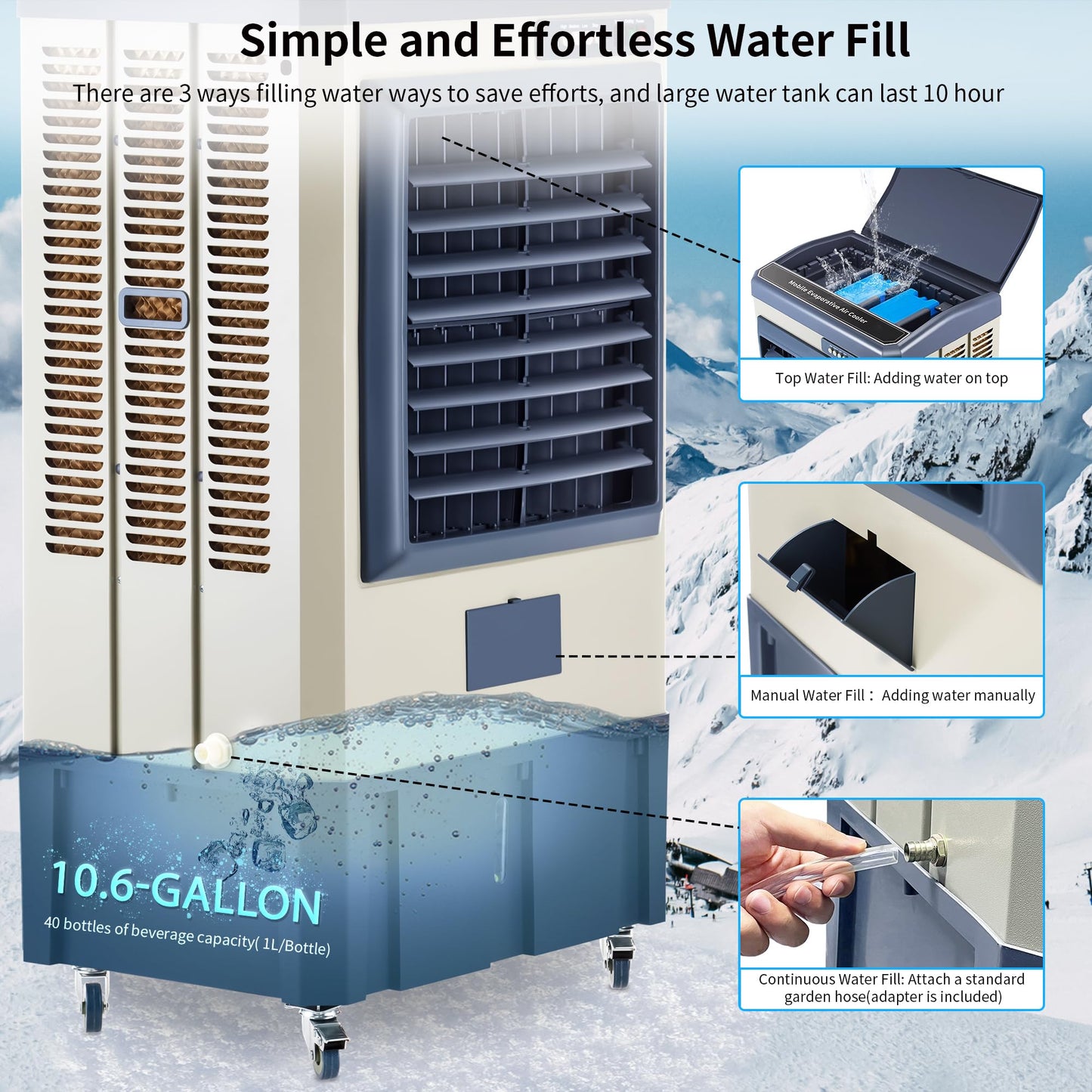 Uthfy 41" Swamp Cooler, 4800 CFM Evaporative Air Cooler with 10.6 Gallon Water Tank, Portable Outdoor Air Conditioner with 3 Ice Pack, 110° Oscillation, 3 Speed for Garage, Yard, Midnight Blue