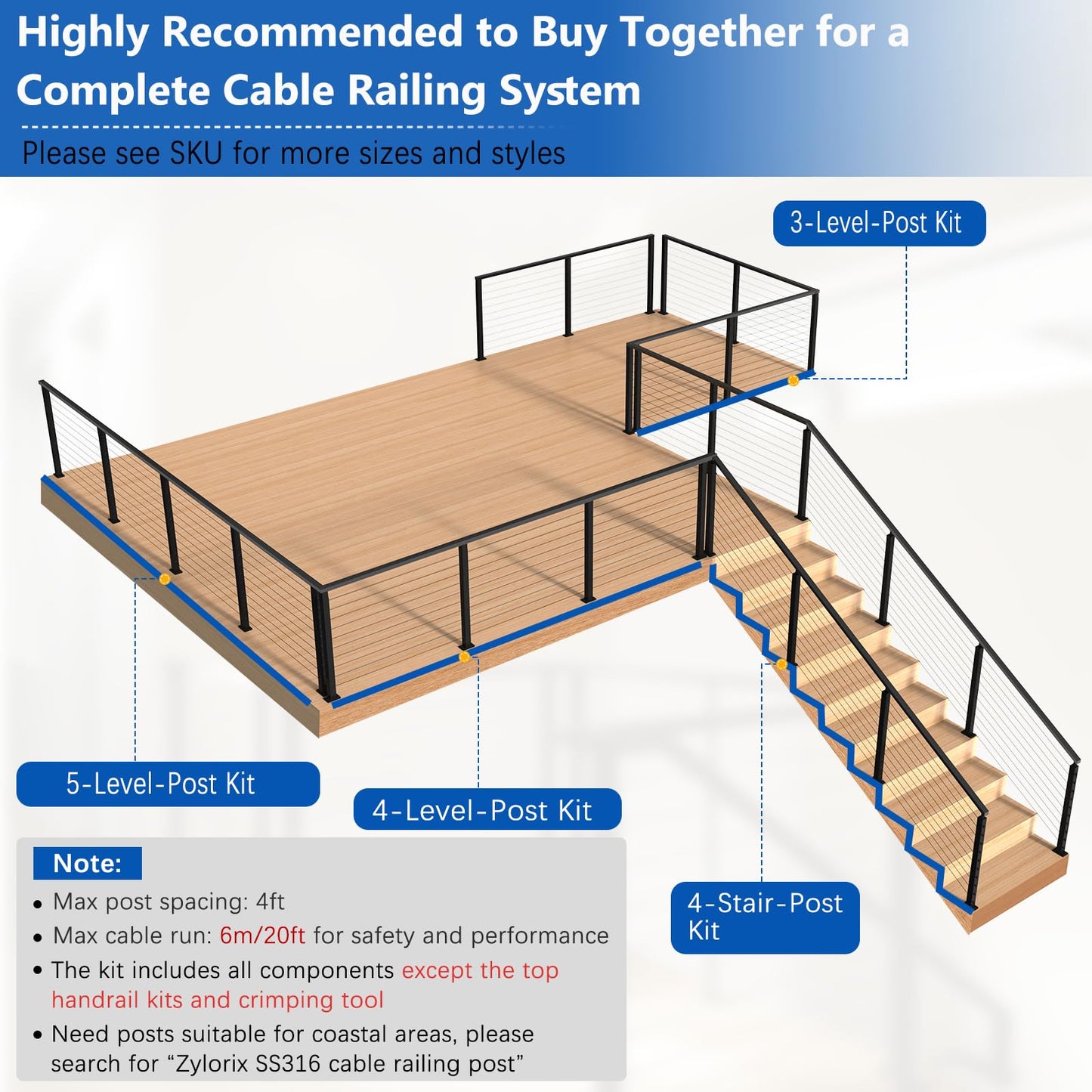 Zylorix 36" Modular 20-24FT Black T304 Cable Railing Post Kit, Complete Cable Railing System with 6 Level Posts & 259ft 1/8" Wire Rope(No Handrail), Adjustable Length Easy DIY for Decks/Porch