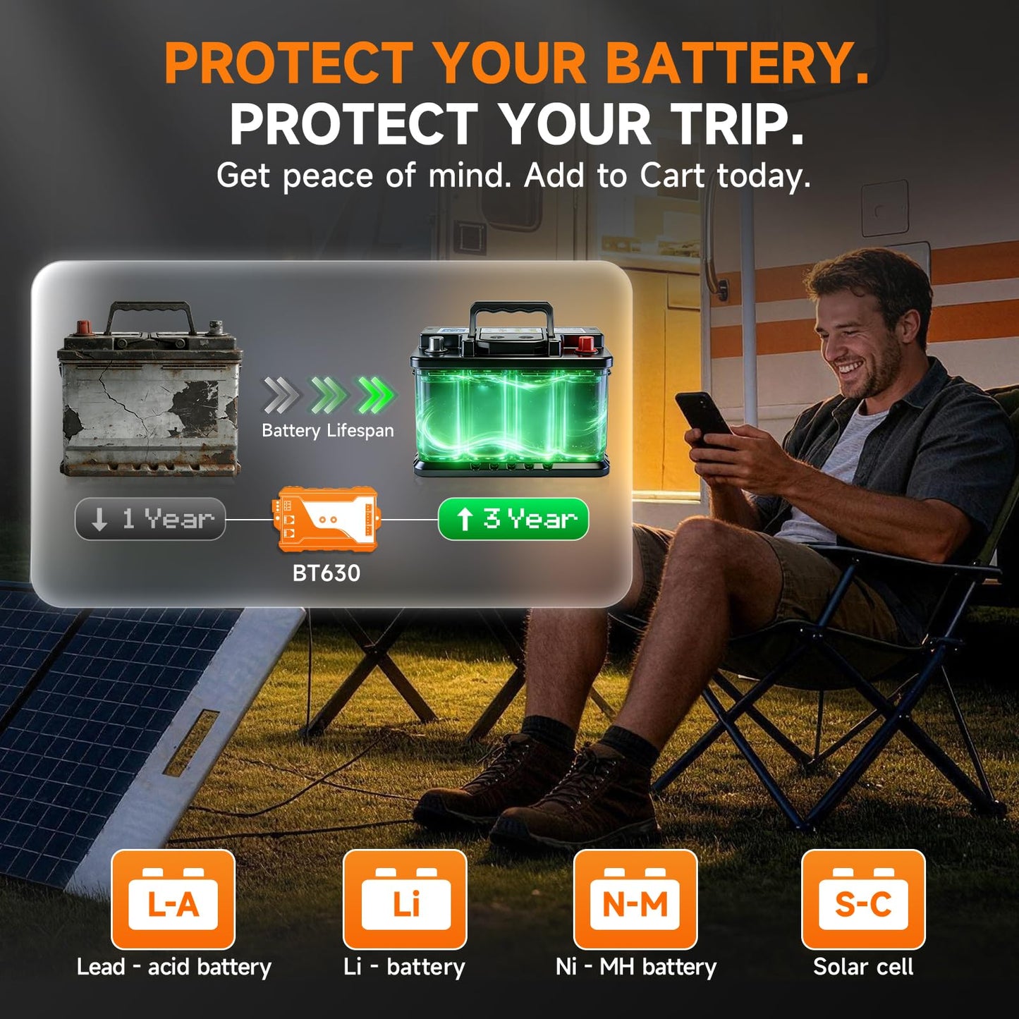 2026 Bluetooth Battery Monitor with 600A Smart Shunt FOXWELL BT630, Track Volt/Amp/Watt/Capacity, 8 Protection Alarms, for LiFePO4/Lithium/RV/Solar/Marine/Off-Grid, Extend Battery Life, Easy Install