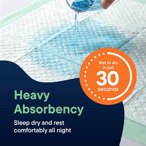Chucks Pads Disposable Underpads - Absorbent Fluff Protection for Incontinence | 36x36 Extra Large 50-Pack