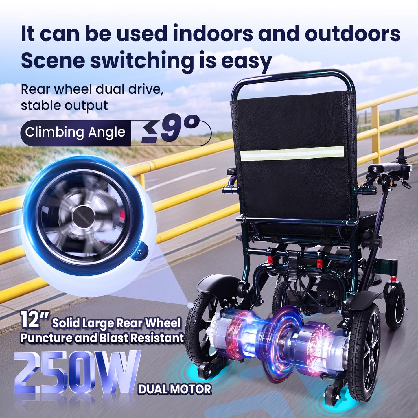 New Gradient Colour Electric Wheelchairs for Adults, Ultra Lightweight 42Lbs Foldable Power Wheelchairs, All Terrain Motorized Wheelchair with 2 Lithium Batteries, with Telescopic and Remote Control