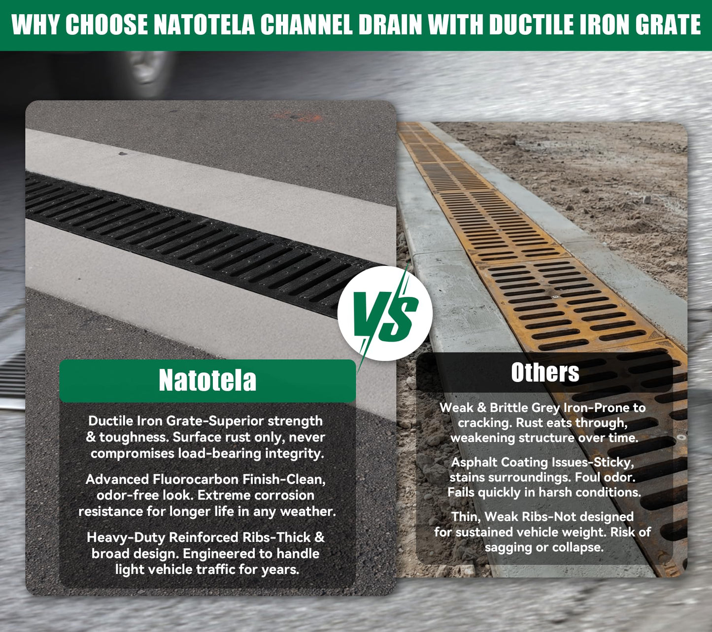 Natotela B Class Driveway Channel Drain with Ductile Iron Grate-39.4Lx6.1Wx5.5H in. Deep Profile Trench Drain System,3 Pack Total Length 118.2in,Heavy Duty Drainage System for Garage,Parking Lot