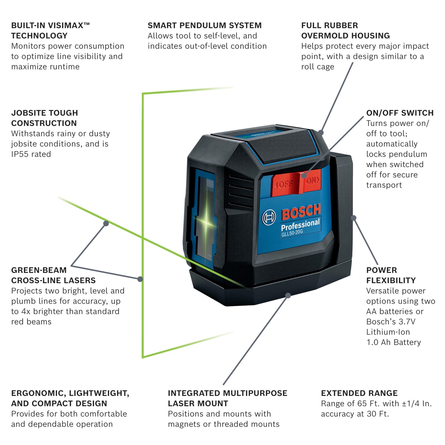 BOSCH GLL50-20G 50 Ft Green-Beam Self-Leveling Cross-Line Laser, Includes Integrated Magnetic Mount, 2 AA Batteries, & Soft Pouch