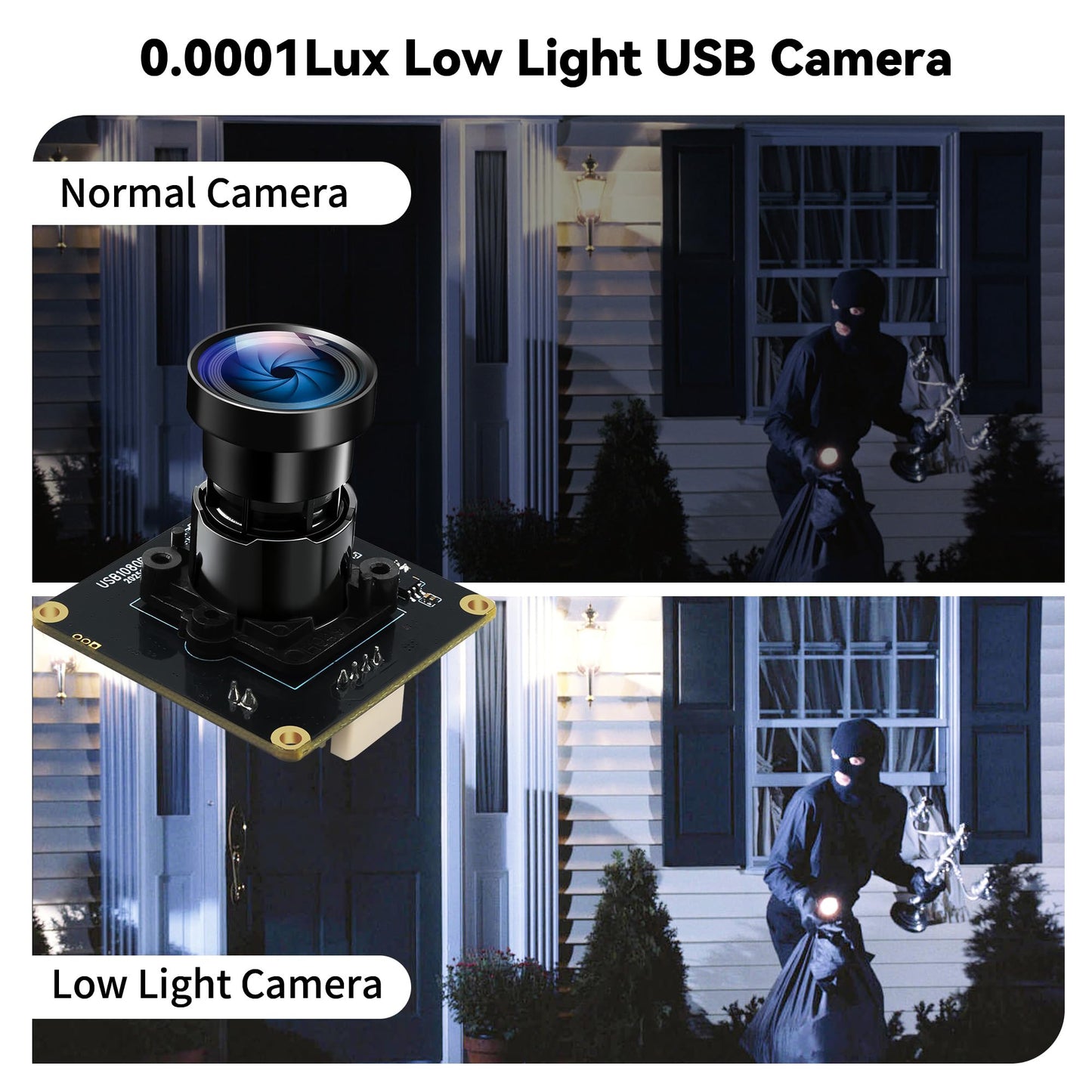 IFWATER Starvis USB Camera Module 0.0001Lux Ultra Low Light H.264 HDR 1080P Security Webcam Module with 110° Wide Angle Lens Plug and Play for Linux Windows Raspberry Pi
