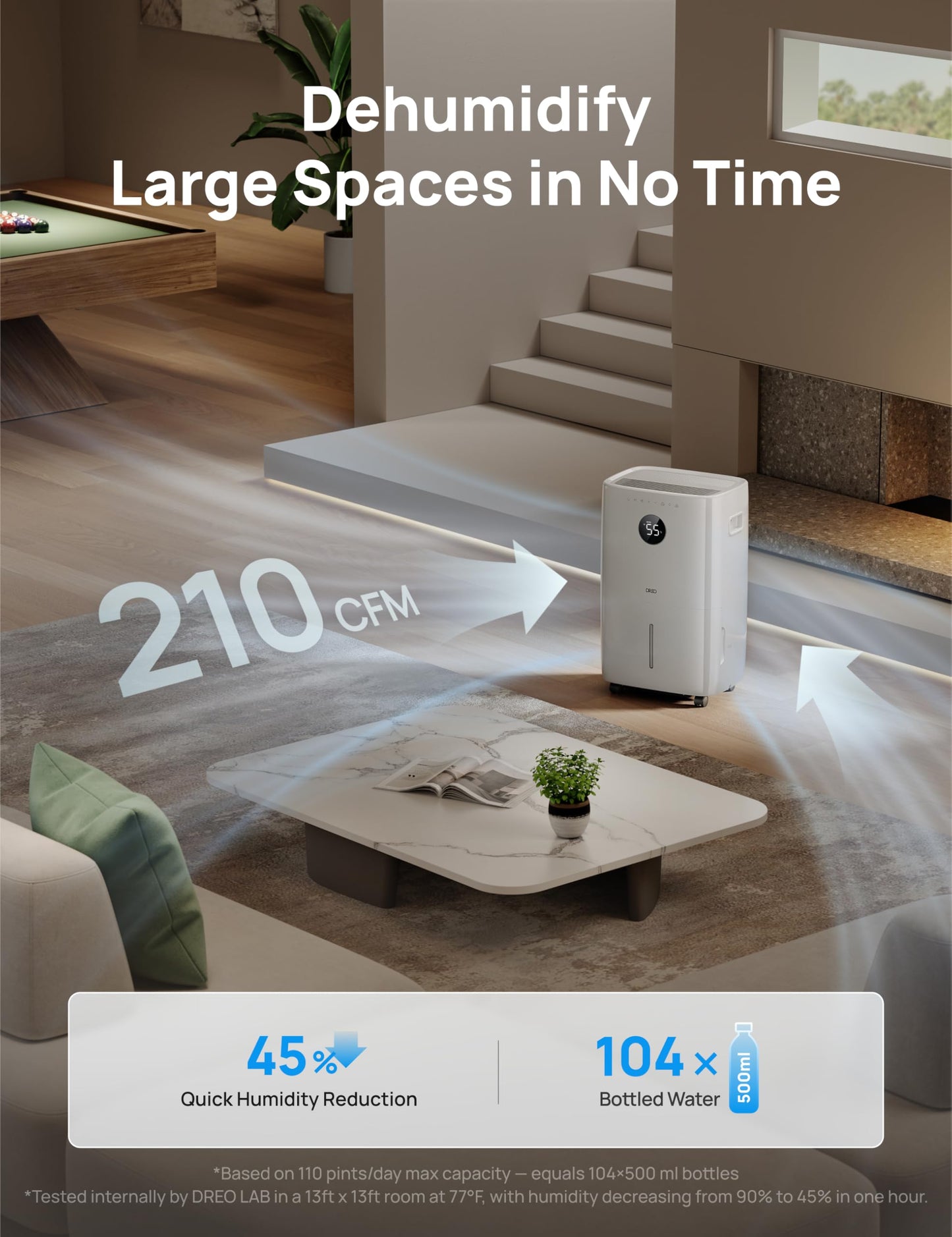 DREO 110-Pint Smart Dehumidifier for Basement, 4500 Ft² for Large Room, 2 Gallon Water Tank, Auto/Comfort/Constant Mode Dehumidifiers for Home, Bedroom, Bathroom, with Drain Hose, White, 711S