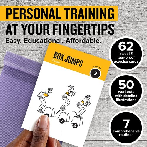 NewMe Fitness Bodyweight Workout Cards - Instructional Fitness Deck for Home & Gym Training (Vol 1)