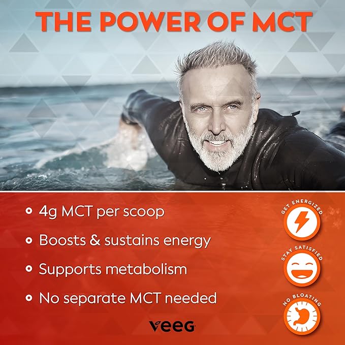 Veeg All in One Protein Smoothie Powder ??Plant Based Protein, Vegan Collagen, MCT Powder, Multivitamin, Greens Superfood Powder, Meal Replacement, Probiotics, Sugar Free,15 Servings (Chocolate)