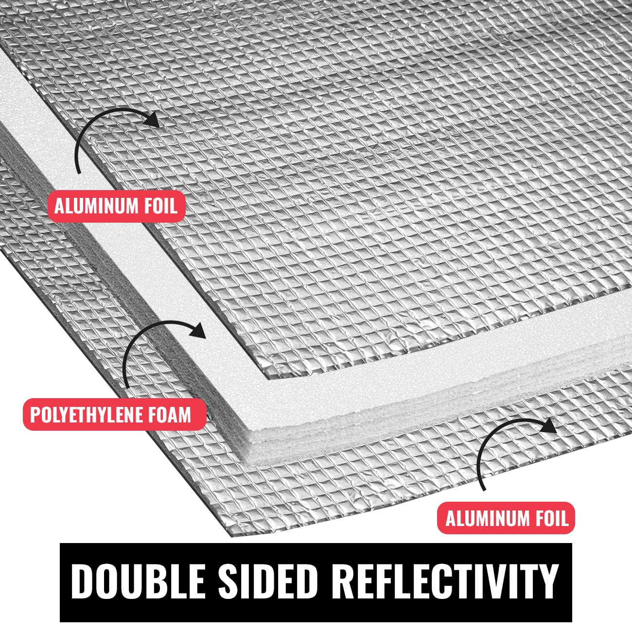 SEALTECH Ultra Heavy Duty 10mm Reflective Insulation Roll - Premium Foam Core Radiant Barrier for Energy Conservation -Commercial Grade Soundproofing Thermal Shield for Indoor and Outdoor (24" X 100')