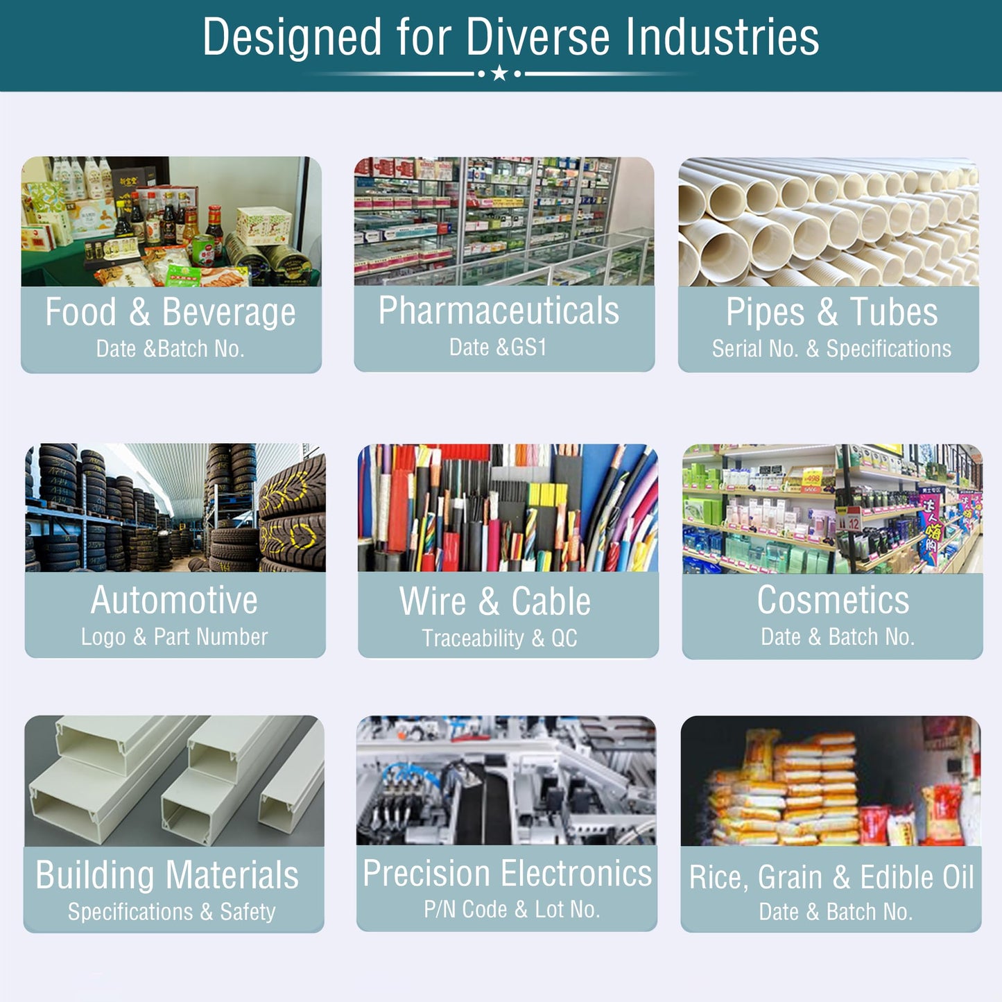 Phezer 1inch/25.4mm Automatic Online Inkjet Coding Machine for Production Line, 23 Languages, Intelligent Variable Data/Date/Logo/Barcode/Image Thermal Inkjet Printer, (2 Nozzles, 70M/min, PW2-1)