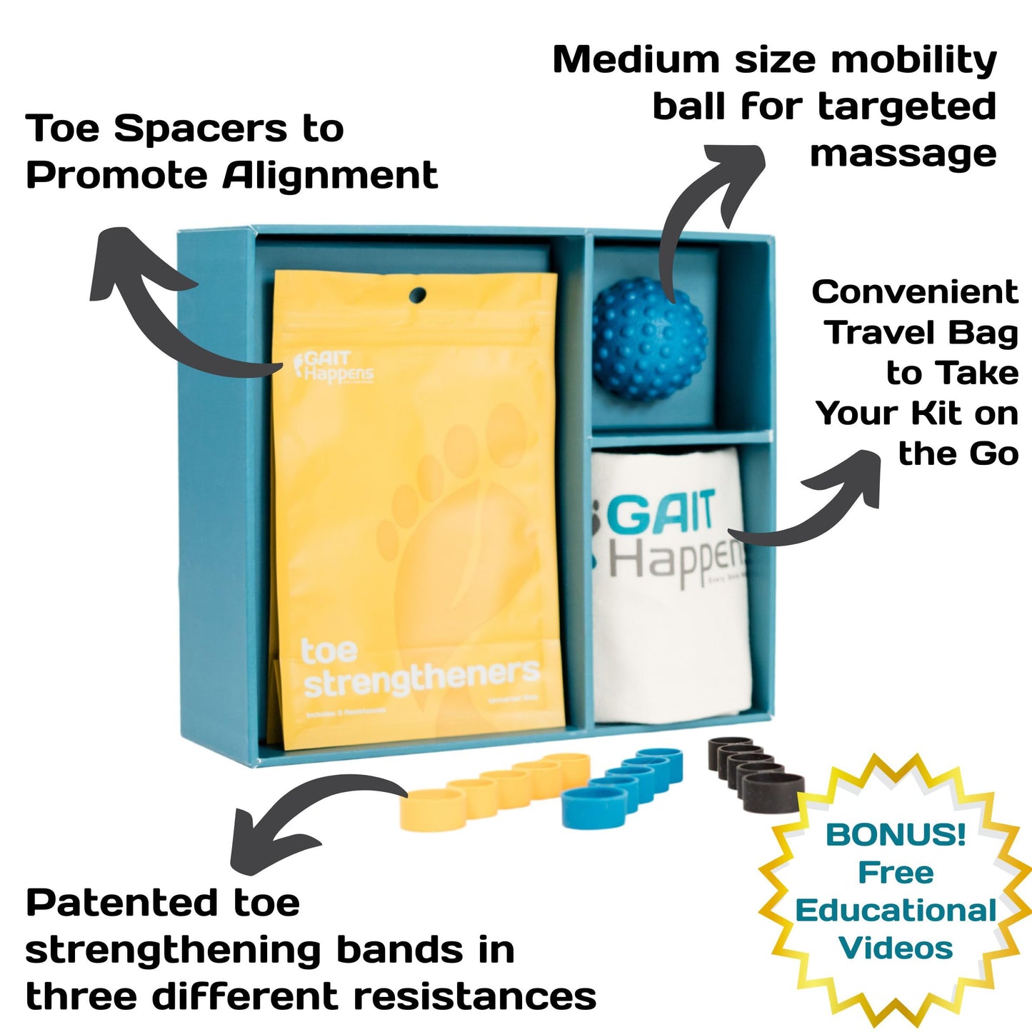 Gait Happens Foot Health Kit – Strengthen & Mobilize Your Feet. Includes: Toe Spacers, Toe Strengtheners, Massage Ball, Resistance Band and Carrying Bag
