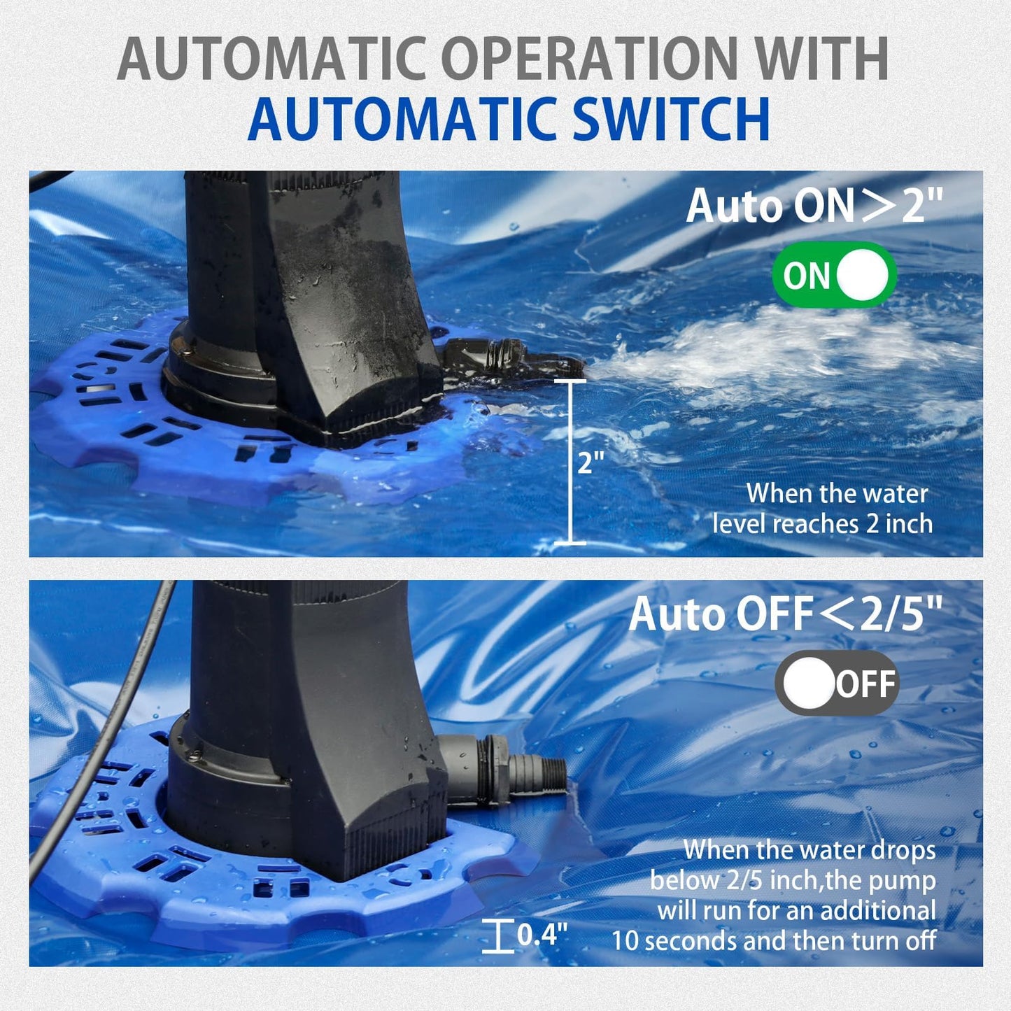 WASSERMANN Automatic Pool Cover Pump, 1/3 HP 4200GPH Submersible Pump Auto On/Off with Check Valve and 26FT Long Power Cord 115V Water Removal for Above Ground Pools, Hot Tubs, Spas
