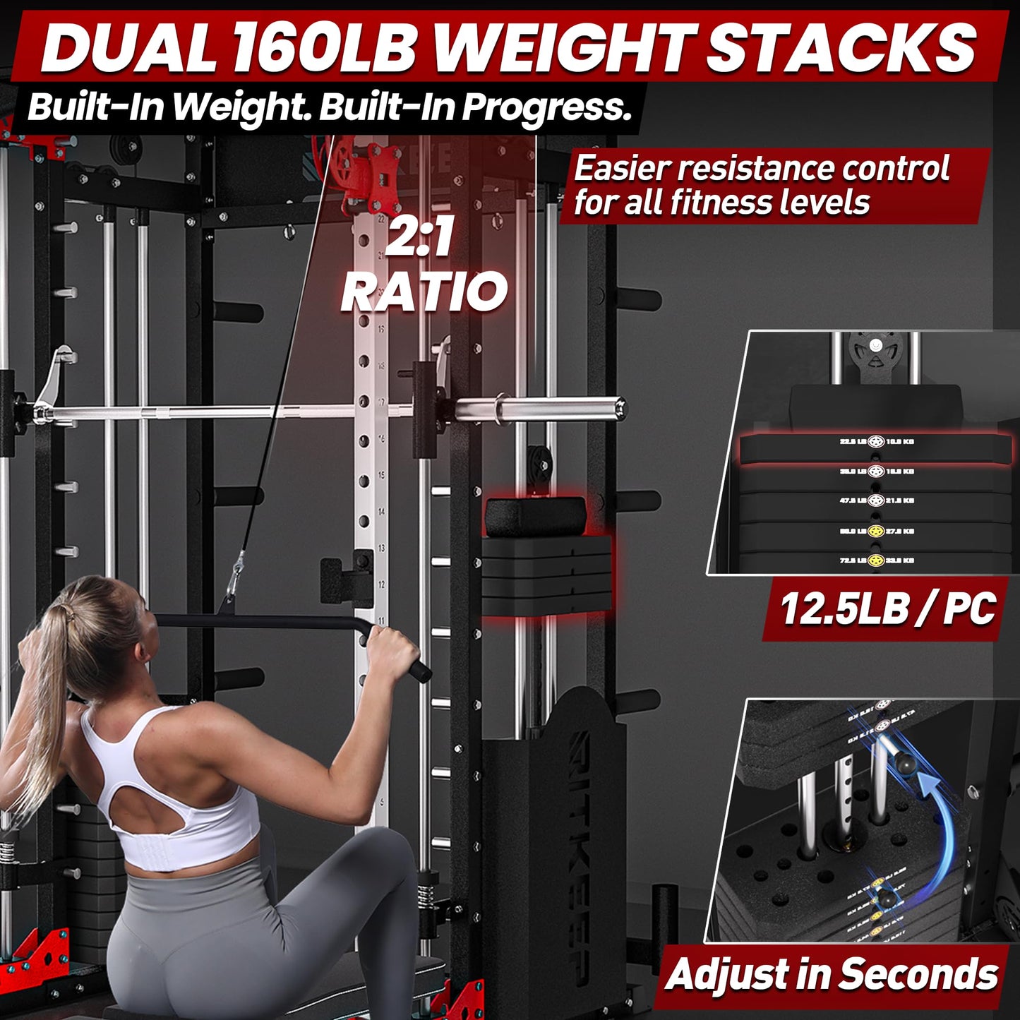 Home Gym Smith Machine with 320lb Weight Stacks – 6-in-1 Power Rack, Crossover, Pull-Up & Dip Station, Full Body Strength Training – RitKeep PMAX-5600 Pro (Black&Red(320LB)-2026 Version)