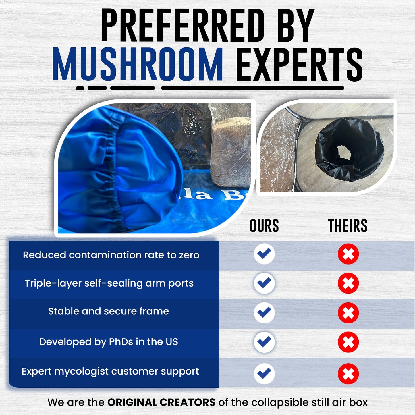 Bella Bora Still Air Box Mycology (Sturdy) Mushroom Grow Box Alt to Laminar Flow Hood Fume Hood for Lab Mycology Supplies by USA Mycologists V2 (Updated)