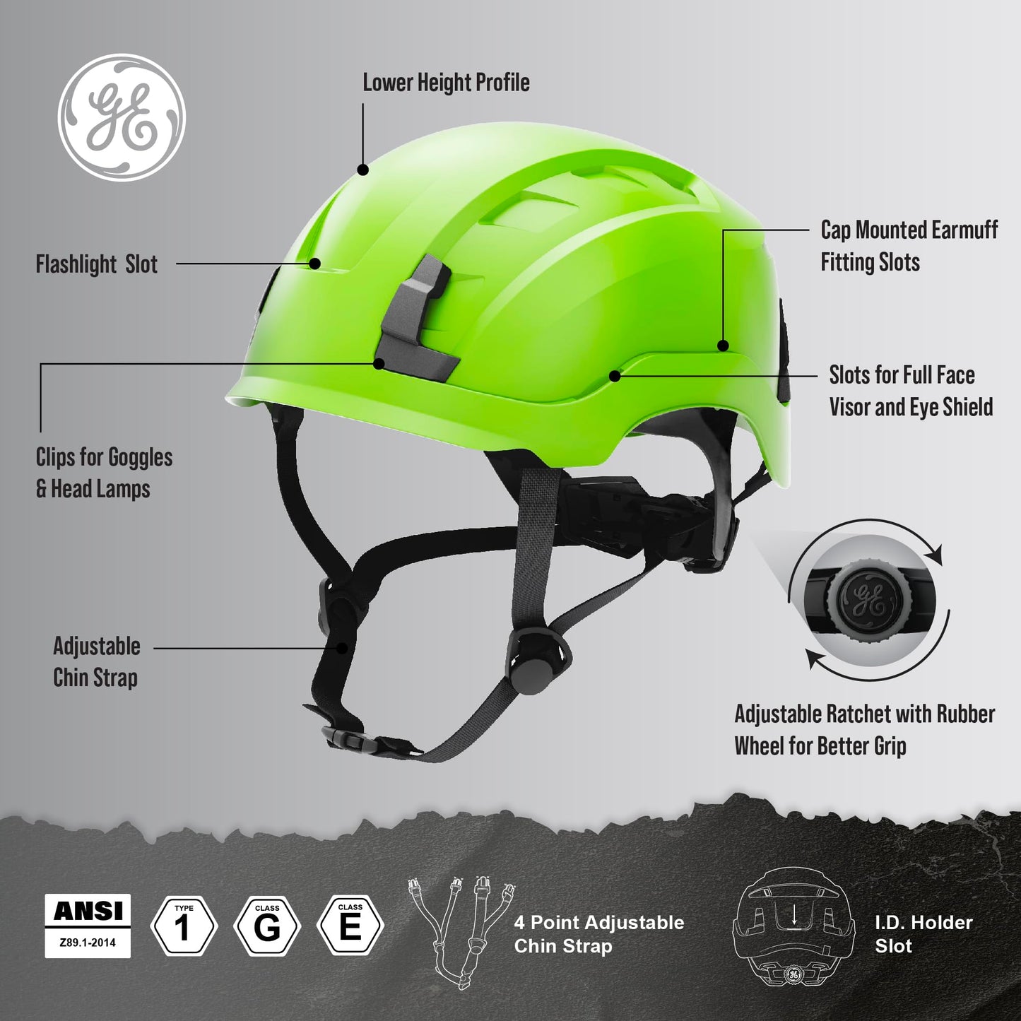 Complete Safety Gear Set: GE Safety Helmet, Full Face Mesh Visor Kit & Cap Mounted Earmuff – Impact Protection | Noise Reduction | Enhanced Comfort for Construction and Industrial Work. (Green)