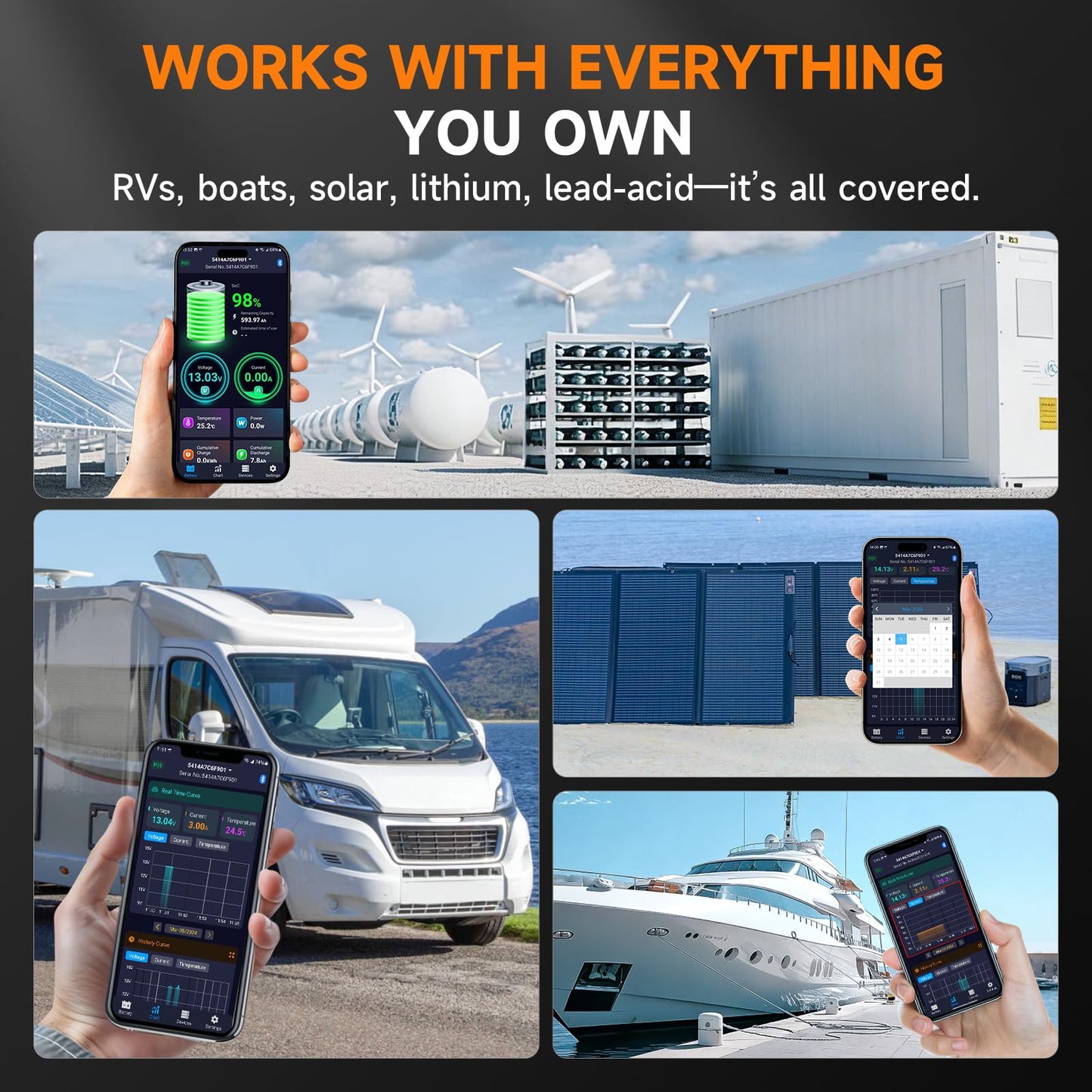 2026 Bluetooth Battery Monitor with 600A Smart Shunt FOXWELL BT630, Track Volt/Amp/Watt/Capacity, 8 Protection Alarms, for LiFePO4/Lithium/RV/Solar/Marine/Off-Grid, Extend Battery Life, Easy Install