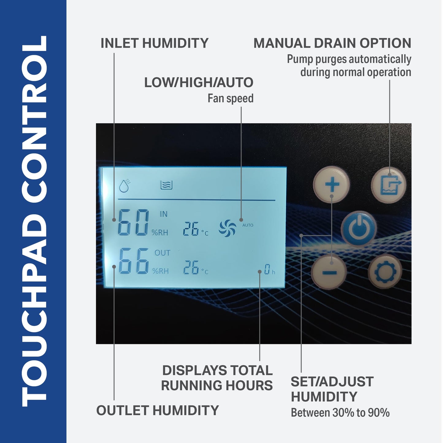 Perfect Aire Damp2Dry 140-Pint Commercial Dehumidifier with Pump, Heavy-Duty Moisture Removal, Low Grain Performance, Smart App Control, 970 sq. ft.