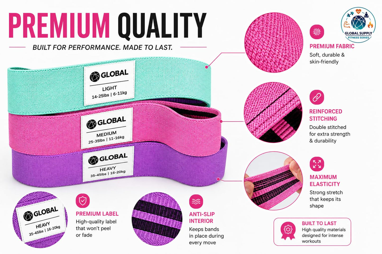 6 PCS Resistance Bands Set for Women – Fabric Booty & Long Exercise Bands with 2 Carry Bags, Door Anchor, Measuring Tape & Workout Guide for Full Body Workout