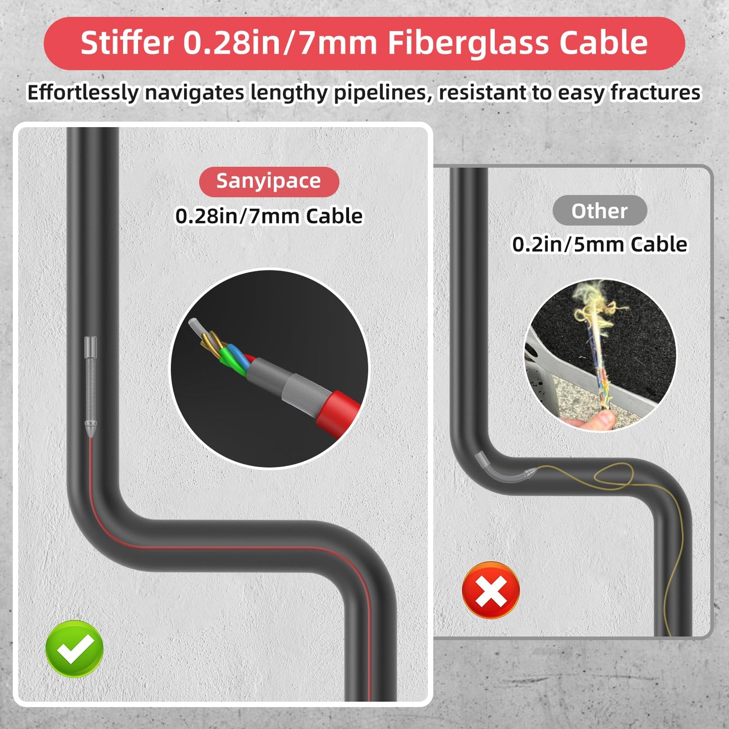 Sanyipace Drain Camera with Locator, Self-Leveling Sewer Camera 100FT/30M, 7MM Cable Pipe Camera with 512Hz Sonde, Distance Counter, Touch Control, Wireless Keyboard, for Plumbing Inspection