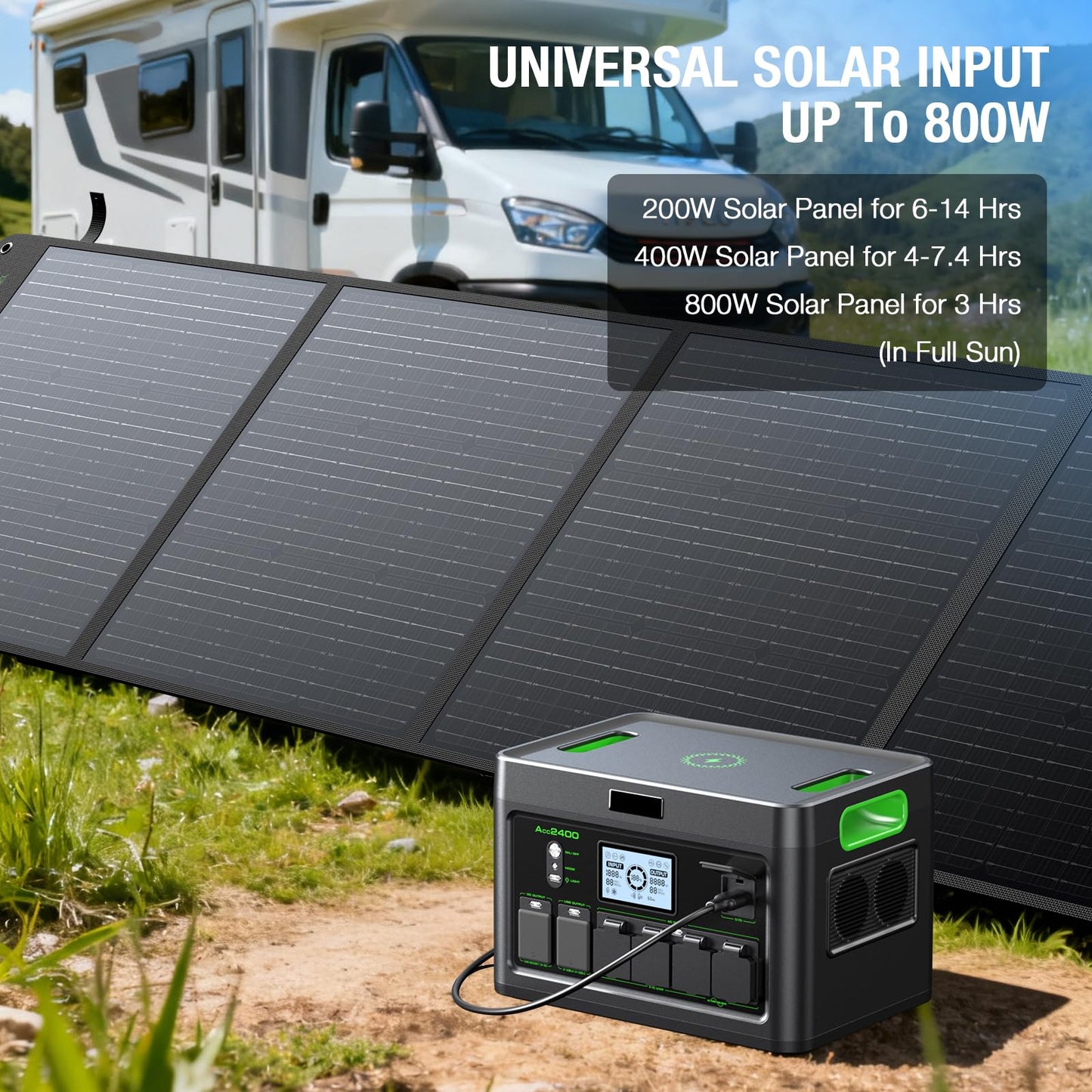 Solar Generator 2400W Portable Power Station, 1843.2Wh UPS Home Battery Backup, LiFePO4 Battery Supply with 12 Outlets(2400W AC Outlets,PD100W), 2Hrs Quick Charge, Home Emergency, RV Trip, Acc2400