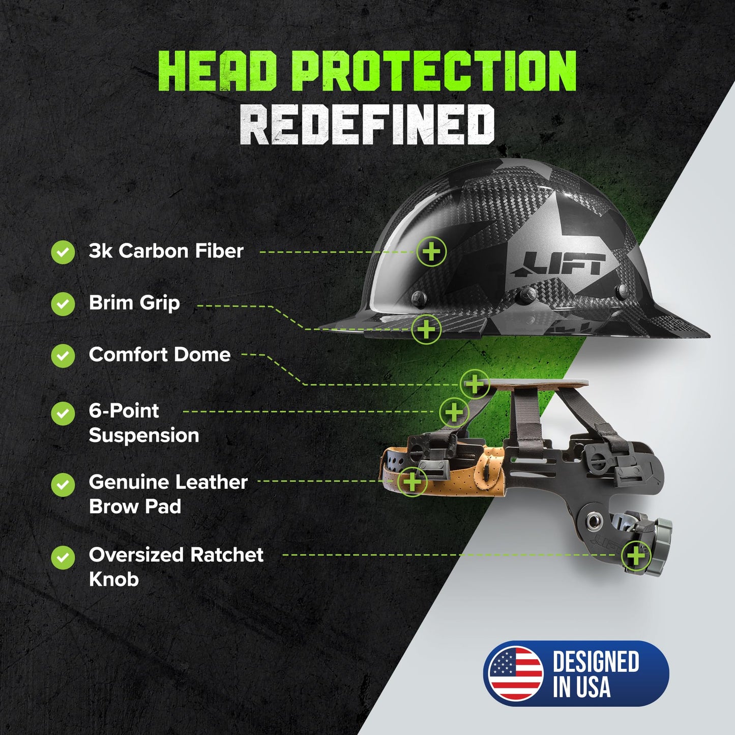 LIFT SAFETY Dax Carbon Fiber Full Brim Hard Hat | Reinforced Shell | All-Day Comfort | Expanded Coverage | Black Camo