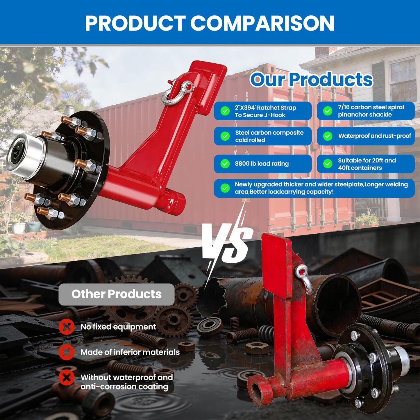 2-Pack 8-Lug Container Wheel Kit Heavy Duty Shipping Container Axles with Ratchet Tie Down, Red Container Moving Wheels for 20ft 40ft Shipping Container