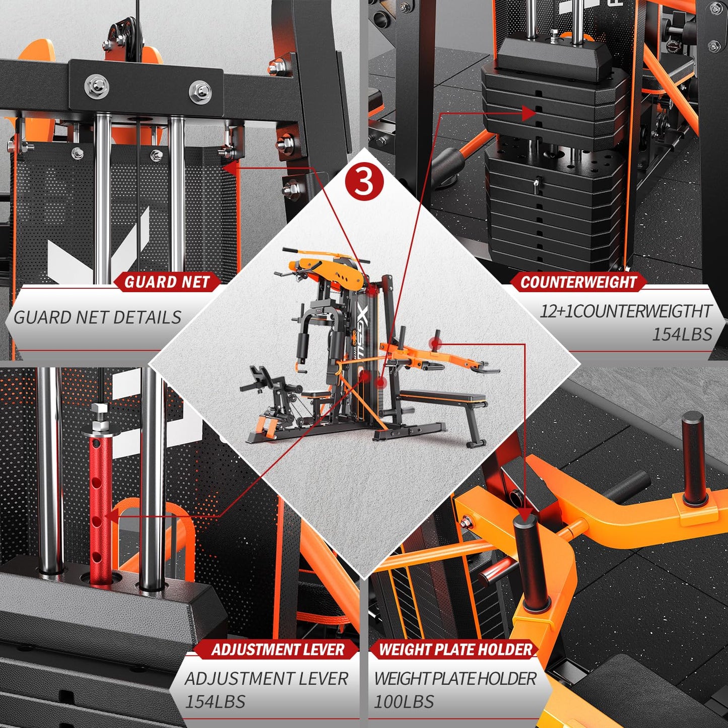 XGSW Multi-Function Home Gym Workout Station, Featuring a Pulley System, arm Trainer, and Leg Trainer for Full-Body Workouts. (L03-3【154LBS】 Three-Person Fitness Station Only)