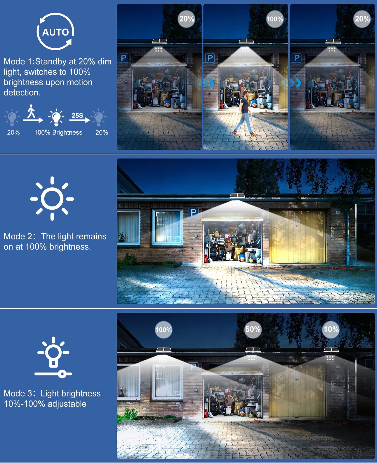 JAYNLT JX-10000W Solar Flood Lights Outdoor, 3000K/4000K/6500K Commercial Parking Lot Lights Dusk to Dawn,Motion Sensor Solar Powered Security Spot Lights, IP67 Waterproof, for Yard, Garage-2Pack