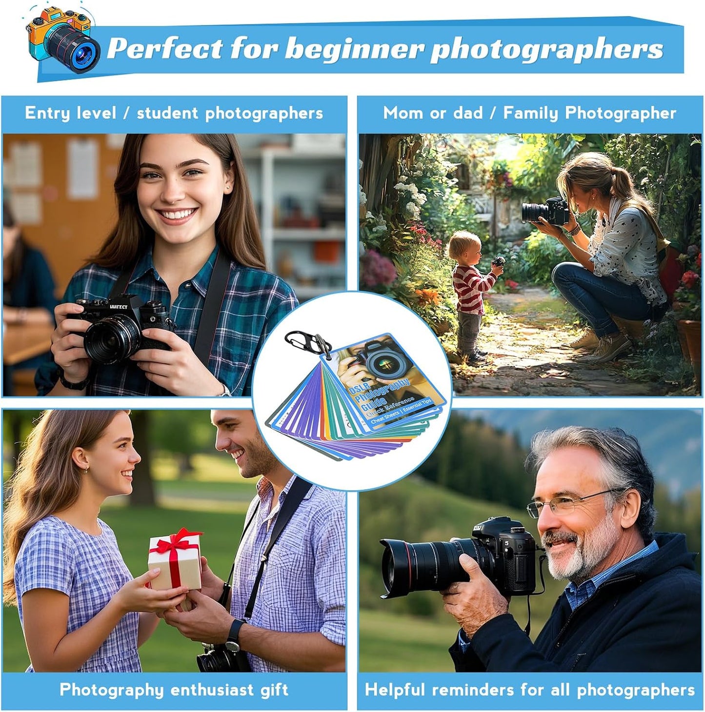 Beginners,Settings,Exposure, etc.43 Inch OCQOTAT Photography Cheat Sheet for DSLR Camera Accessories for Canon Nikon