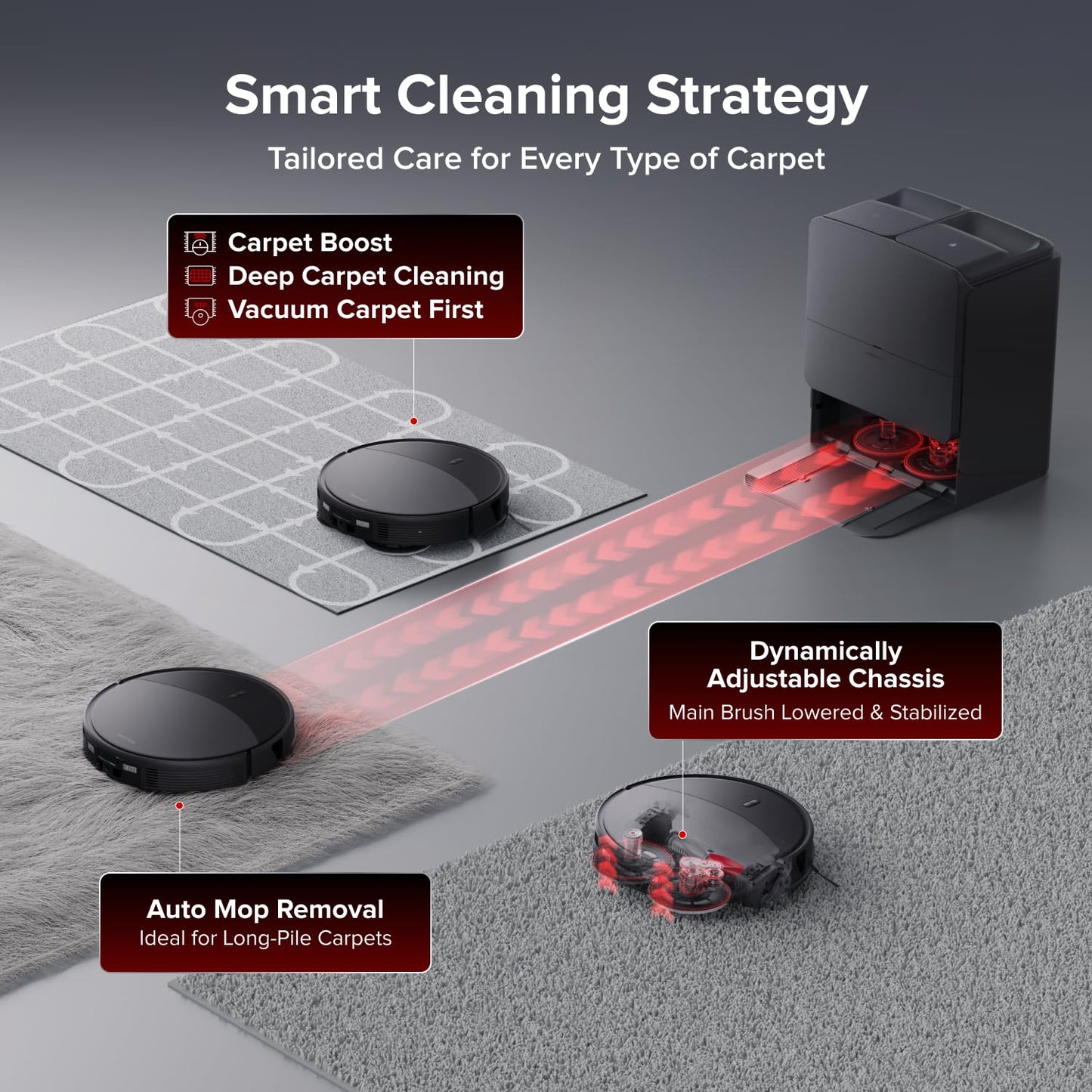 roborock Saros 20 Robot Vacuum and Mop, 36,000 Pa, 3.46 in Double-Layer Threshold, 3.14’’ Ultra Slim, Zero-Tangle, 212°F Hot Water Wash, AI Powered Smart Cleaning for Carpet, 300+ Obstacle Avoidance