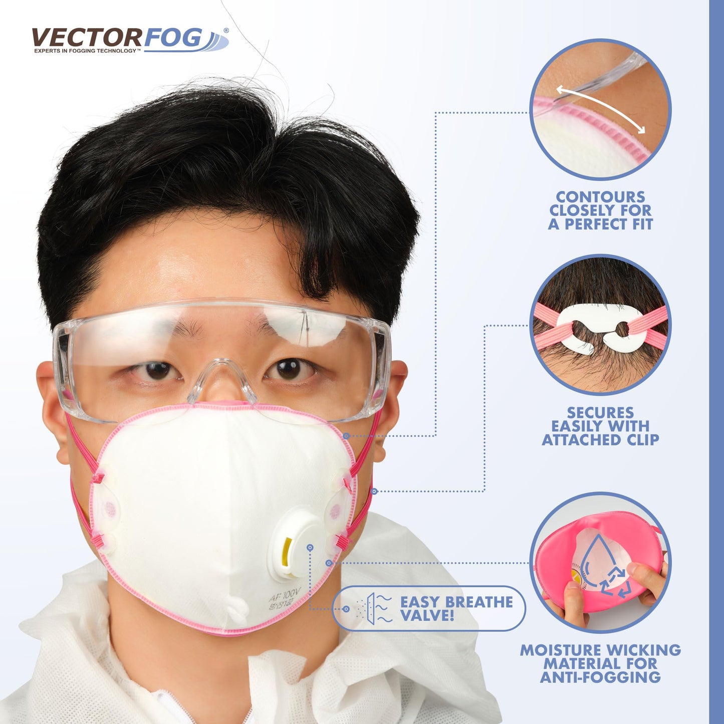 Vectorfog C150+ 110V Electric ULV Fogging 6L + 10 FogPro Shield Reusable Respirator Masks