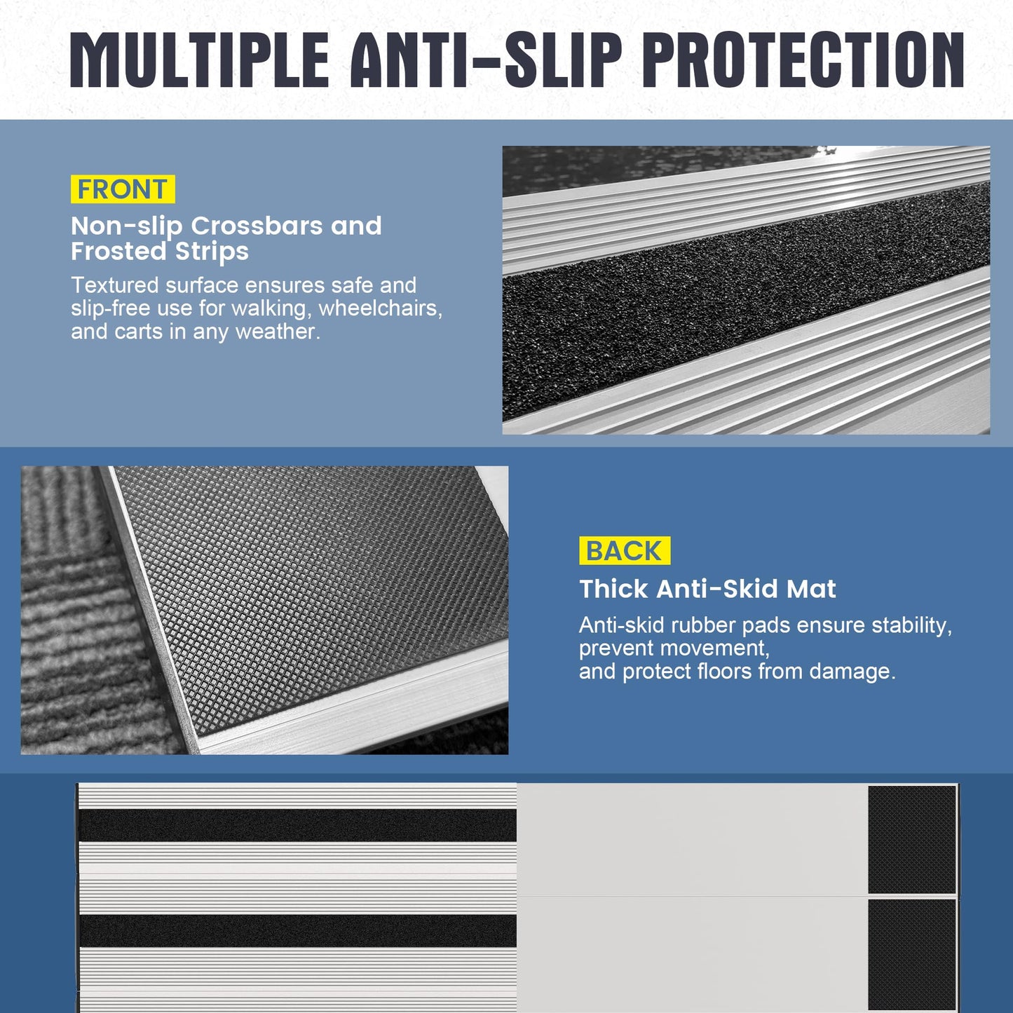 Nuvium 5" Rise Modular Threshold Ramp for Doorways, Stable Wheelchair Ramp for Home Steps, Aluminum Door Ramp and Curb Ramp for Scooters, Power Chairs, Cars, 1100LBS Load Capacity