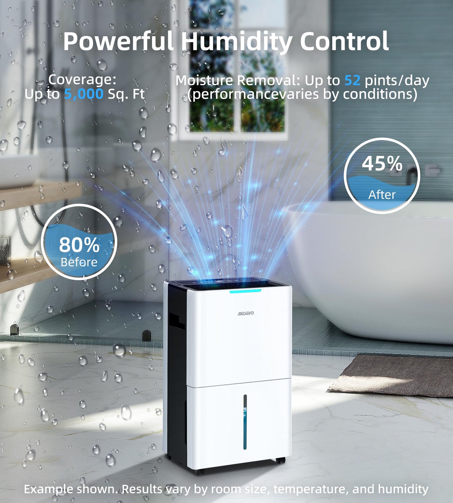5000 Sq. Ft Dehumidifiers for Home and Basement, 52 Pint/Day Dehumidifier with Drain Hose, 3 Modes, 24H Timer, Auto Defrost, Child Lock, for Bedroom, Garage, RV, Large Room, Humid Summer, Rainy Season