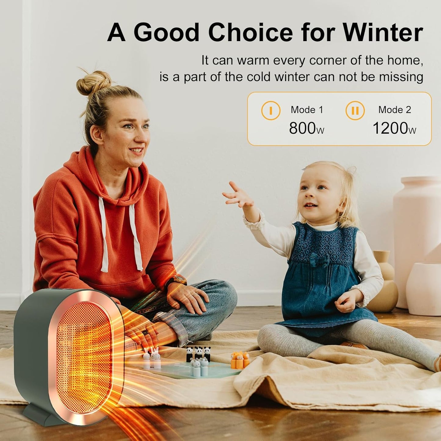 Skiennix Indoor Electric Space Heater - 1200W Fast & Quiet Ceramic Heater for Large Rooms | White
