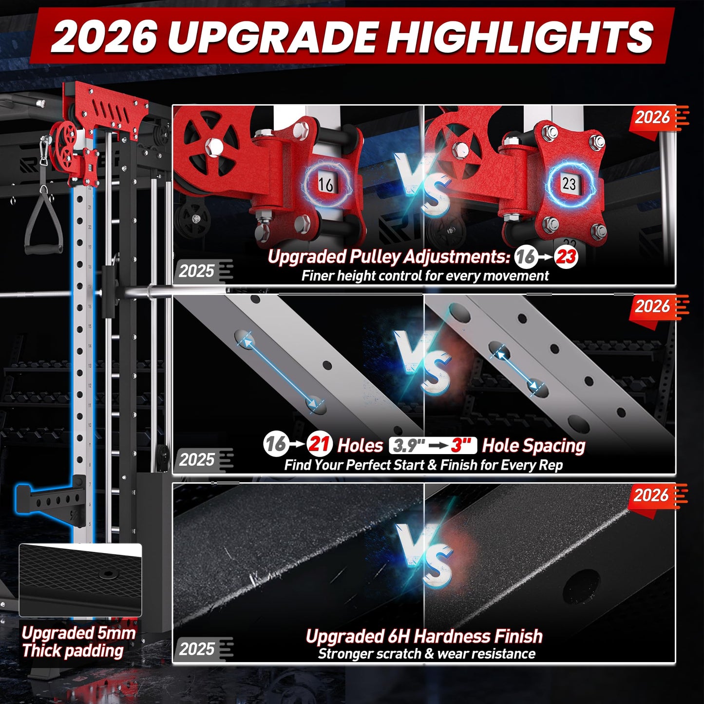 Home Gym Smith Machine with 320lb Weight Stacks – 6-in-1 Power Rack, Crossover, Pull-Up & Dip Station, Full Body Strength Training – RitKeep PMAX-5600 Pro (Black&Red(320LB)-2026 Version)